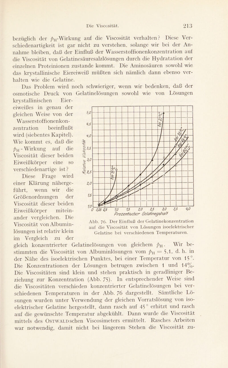 5.0 *,s % 3-U A % 3,0 % ^2,5 2.0 1,5 1.0 bezüglich der pn-Wirkung auf die Viscosität verhalten? Diese Ver- schiedenartigkeit ist gar nicht zu verstehen, solange wir bei der An- nahme bleiben, daß der Einfluß der Wasserstoffionenkonzentration auf die Viscosität von Gelatinesäuresalzlösungen durch die Hydratation der einzelnen Proteinionen zustande kommt. Die Aminosäuren sowohl wie das krystallinische Eiereiweiß müßten sich nämlich dann ebenso ver- halten wie die Gelatine. Das Problem wird noch schwieriger, wenn wir bedenken, daß der osmotische Druck von Gelatinelösungen sowohl wie von Lösungen krystallinischen Eier- eiweißes in genau der gleichen Weise von der Wasserstoffionenkon- zentration beeinflußt wird (siebentes Kapitel). Wie kommt es, daß die pH - Wirkung auf die Viscosität dieser beiden Eiweißkörper eine so verschiedenartige ist? Diese Frage wird einer Klärung näherge- führt, wenn wir die Größenordnungen der Viscosität dieser beiden Eiweißkörper mitein- ander vergleichen. Die Viscosität von Albumin- lösungen ist relativ klein im Vergleich zu der gleich konzentrierter Gelatinelösungen von gleichem ftK. Wir be- stimmten die Viscosität von Albuminlösungen vom pn = 5,1, d. h. in der Nähe des isoelektrischen Punktes, bei einer Temperatur von 15°. Die Konzentrationen der Lösungen betrugen zwischen 1 und 14%. Die Viscositäten sind klein und stehen praktisch in geradliniger Be- ziehung zur Konzentration (Abb. 75)- In entsprechender Weise sind die Viscositäten verschieden konzentrierter Gelatinelösungen bei ver- schiedenen Temperaturen in der Abb. 76 dargestellt. Sämtliche Lö- sungen wurden unter Verwendung der gleichen Vorratslösung von iso- elektrischer Gelatine hergestellt, dann rasch auf 45 ° erhitzt und rasch auf die gewünschte Temperatur abgekühlt. Dann wurde die Viscosität mittels des Ostwald sehen Viscosimeters ermittelt. Rasches Arbeiten war notwendig, damit nicht bei längerem Stehen die Viscosität zu- —1 Gi r ^ / _J ■ o / \ u M * $ / ■ V f ^ / r r _i  | 0 0,25 0,5 1.0 1,5 2,0 2.5 30 35 Prozentischer 6‘e/atinege/ia/t Abb. 76. Der Einfluß der Gelatinekonzentration auf die Viscosität von Lösungen isoelektrischer Gelatine bei verschiedenen Temperaturen.