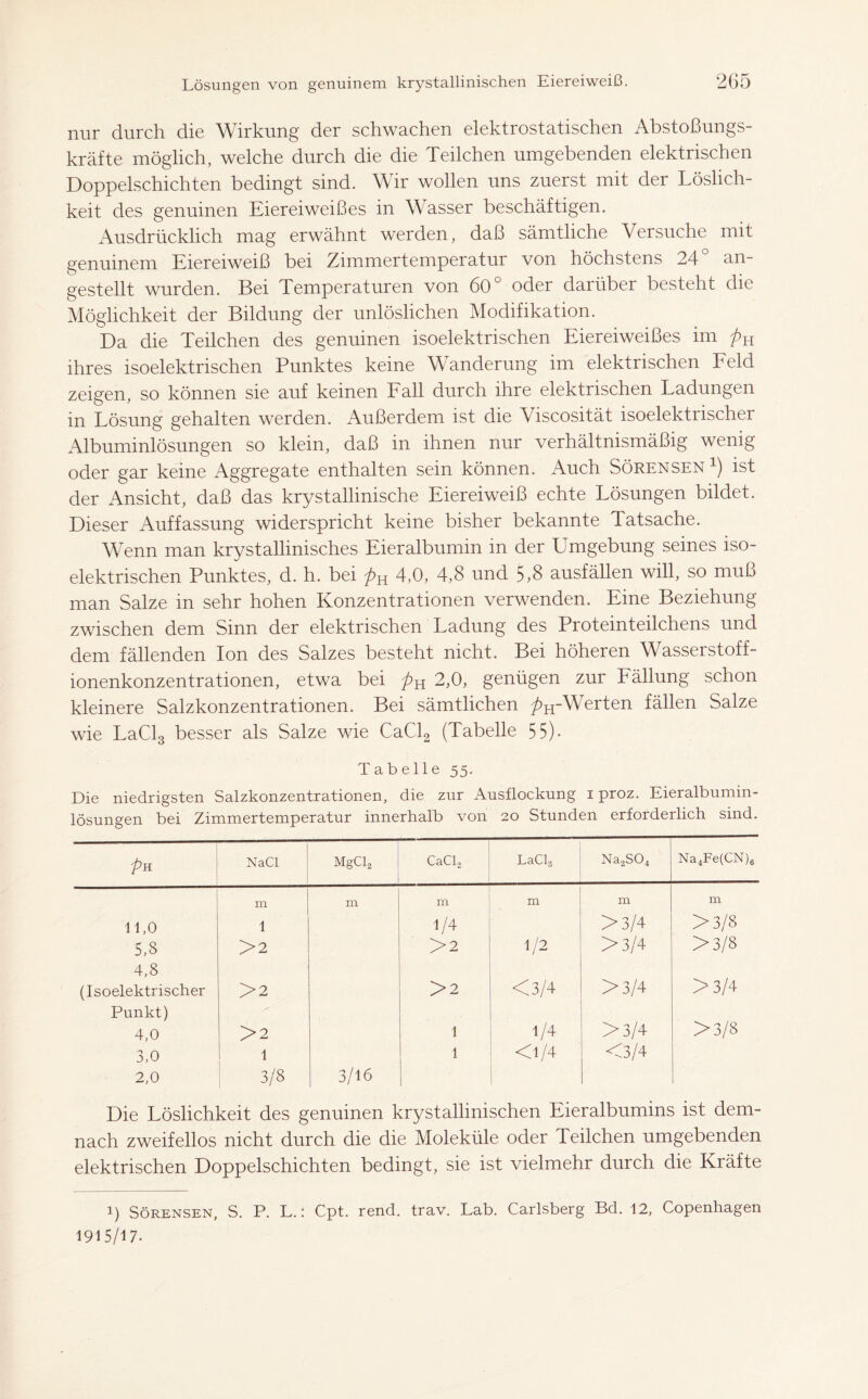 nur durch die Wirkung der schwachen elektrostatischen Abstoßungs- kräfte möglich, welche durch die die Teilchen umgebenden elektrischen Doppelschichten bedingt sind. Wir wollen uns zuerst mit der Löslich- keit des genuinen Eiereiweißes in Wasser beschäftigen. Ausdrücklich mag erwähnt werden, daß sämtliche Versuche mit genuinem Eiereiweiß bei Zimmertemperatur von höchstens 24 an- gestellt wurden. Bei Temperaturen von 60 oder claiüber besteht die Möglichkeit der Bildung der unlöslichen Modifikation. Da die Teilchen des genuinen isoelektrischen Eiereiweißes im pn ihres isoelektrischen Punktes keine Wanderung im elektrischen Feld zeigen, so können sie auf keinen Fall durch ihre elektrischen Ladungen in Lösung gehalten werden. Außerdem ist die Viscosität isoelektrischer Albuminlösungen so klein, daß in ihnen nur verhältnismäßig wenig oder gar keine Aggregate enthalten sein können. Auch Sörensen1) ist der Ansicht, daß das krystallinische Eiereiweiß echte Lösungen bildet. Dieser Auffassung widerspricht keine bisher bekannte Tatsache. Wenn man krystallinisches Eieralbumm in der Umgebung seines iso- elektrischen Punktes, d. h. bei 4,0, 4,8 und 5,8 ausfällen will, so muß man Salze in sehr hohen Konzentrationen verwenden. Eine Beziehung zwischen dem Sinn der elektrischen Ladung des Proteinteilchens und dem fällenden Ion des Salzes besteht nicht. Bei höheren Wasserstoff- ionenkonzentrationen, etwa bei pH 2,0, genügen zur Fällung schon kleinere Salzkonzentrationen. Bei sämtlichen pn~Werten fällen Salze wie LaCl3 besser als Salze wie CaCl2 (Tabelle 55). Tabelle 55. Die niedrigsten Salzkonzentrationen, die znr Ausflockung 1 proz. Eieralbumin- lösungen bei Zimmertemperatur innerhalb von 20 Stunden erforderlich sind. pH NaCl MgCl2 CaCL LaCl3 Na2S04 Na4Fe(CN)6 m m m m m m 11,0 1 1/4 >3/4 >3/8 5,8 >2 >2 1/2 >3/4 >3/8 4,8 (Isoelektrischer >2 >2 <3/4 >3/4 >3/4 Punkt) >3/8 4,0 >2 1 1/4 >3/4 3,0 1 1 <1/4 <3/4 2,0 3/8 3/16 Die Löslichkeit des genuinen krystallinischen Eieralbumins ist dem- nach zweifellos nicht durch die die Moleküle oder Teilchen umgebenden elektrischen Doppelschichten bedingt, sie ist vielmehr durch die Kräfte i) Sörensen, S. P. L.: Cpt. rend. trav. Lab. Carlsberg Bd. 12, Copenhagen 1915/17.