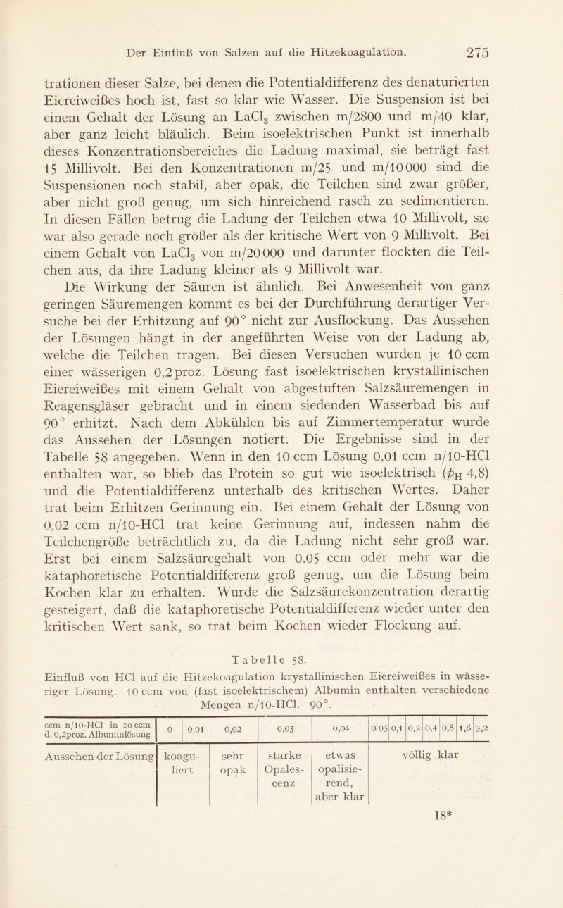 trationen dieser Salze, bei denen die Potentialdifferenz des denaturierten Eiereiweißes hoch ist, fast so klar wie Wasser. Die Suspension ist bei einem Gehalt der Lösung an LaCl3 zwischen m/2800 und m/40 klar, aber ganz leicht bläulich. Beim isoelektrischen Punkt ist innerhalb dieses Konzentrationsbereiches die Ladung maximal, sie beträgt fast 15 Millivolt. Bei den Konzentrationen m/25 und m/10 000 sind die Suspensionen noch stabil, aber opak, die Teilchen sind zwar größer, aber nicht groß genug, um sich hinreichend rasch zu sedimentieren. In diesen Fällen betrug die Ladung der Teilchen etwa 10 Millivolt, sie war also gerade noch größer als der kritische Wert von 9 Millivolt. Bei einem Gehalt von LaCl3 von m/20 000 und darunter flockten die Teil- chen aus, da ihre Ladung kleiner als 9 Millivolt war. Die Wirkung der Säuren ist ähnlich. Bei Anwesenheit von ganz geringen Säuremengen kommt es bei der Durchführung derartiger Ver- suche bei der Erhitzung auf 90° nicht zur Ausflockung. Das Aussehen der Lösungen hängt in der angeführten Weise von der Ladung ab, welche die Teilchen tragen. Bei diesen Versuchen wurden je 10 ccm einer wässerigen 0,2proz. Lösung fast isoelektrischen krystallinischen Eiereiweißes mit einem Gehalt von abgestuften Salzsäuremengen in Reagensgläser gebracht und in einem siedenden Wasserbad bis auf 90° erhitzt. Nach dem Abkühlen bis auf Zimmertemperatur wurde das Aussehen der Lösungen notiert. Die Ergebnisse sind in der Tabelle 58 angegeben. Wenn in den 10 ccm Lösung 0,01 ccm n/10-HCl enthalten war, so blieb das Protein so gut wie isoelektrisch (pK 4,8) und die Potentialdifferenz unterhalb des kritischen Wertes. Daher trat beim Erhitzen Gerinnung ein. Bei einem Gehalt der Lösung von 0,02 ccm n/10-HCl trat keine Gerinnung auf, indessen nahm die Teilchengröße beträchtlich zu, da die Ladung nicht sehr groß war. Erst bei einem Salzsäuregehalt von 0,05 ccm oder mehr war die kataphoretische Potentialdifferenz groß genug, um die Lösung beim Kochen klar zu erhalten. Wurde die Salzsäurekonzentration derartig gesteigert, daß die kataphoretische Potentialdifferenz wieder unter den kritischen Wert sank, so trat beim Kochen wieder Flockung auf. Tabelle 58. Einfluß von HCl auf die Hitzekoagulation krystallinischen Eiereiweißes in wässe- riger Lösung. 10 ccm von (fast isoelektrischem) Albumin enthalten verschiedene Mengen n/10-HCL 90°. ccm n/10-HCl in ioccm d. 0,2proz. Albuminlösung 0 0,01 0,02 0,03 0,04 0 05 0,1 0,2 0,4 0,8 1,6 3,2 Aussehen der Lösung koagu- liert sehr opak starke Opales- cenz etwas opalisie- rend, aber klar völlig klar 18*