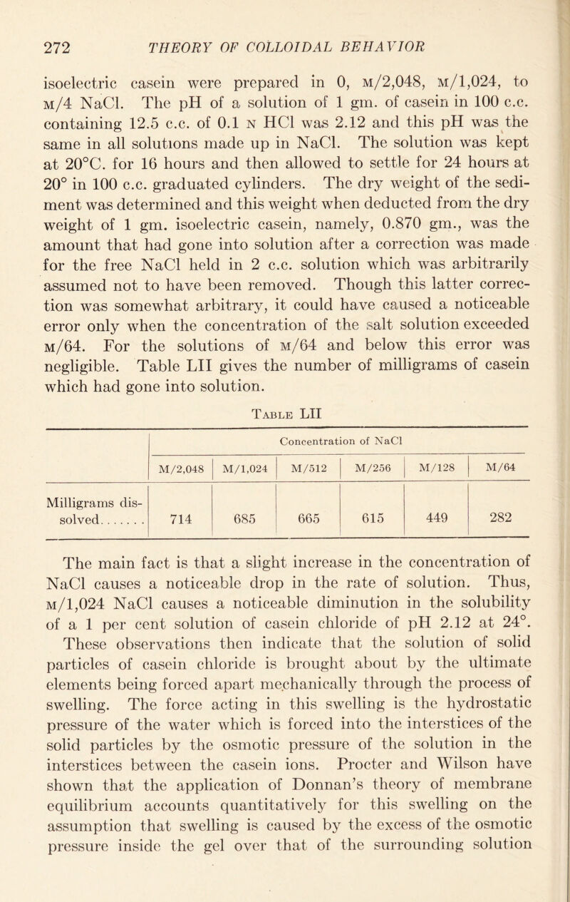 isoelectric casein were prepared in 0, m/2,048, m/1,024, to m/4 NaCl. The pH of a solution of 1 gm. of casein in 100 c.c. containing 12.5 c.c. of 0.1 n HC1 was 2.12 and this pH was the same in all solutions made up in NaCl. The solution was kept at 20°C. for 16 hours and then allowed to settle for 24 hours at 20° in 100 c.c. graduated cylinders. The dry weight of the sedi- ment was determined and this weight when deducted from the dry weight of 1 gm. isoelectric casein, namely, 0.870 gm., was the amount that had gone into solution after a correction was made for the free NaCl held in 2 c.c. solution which was arbitrarily assumed not to have been removed. Though this latter correc- tion was somewhat arbitrary, it could have caused a noticeable error only when the concentration of the salt solution exceeded m/64. For the solutions of m/64 and below this error was negligible. Table LII gives the number of milligrams of casein which had gone into solution. Table LII Concentration of NaCl M/2,048 M/1,024 M/512 M/256 M/128 M/64 Milligrams dis- solved 714 685 665 615 449 282 The main fact is that a slight increase in the concentration of NaCl causes a noticeable drop in the rate of solution. Thus, m/1,024 NaCl causes a noticeable diminution in the solubility of a 1 per cent solution of casein chloride of pH 2.12 at 24°. These observations then indicate that the solution of solid particles of casein chloride is brought about by the ultimate elements being forced apart mechanically through the process of swelling. The force acting in this swelling is the hydrostatic pressure of the water which is forced into the interstices of the solid particles by the osmotic pressure of the solution in the interstices between the casein ions. Procter and Wilson have shown that the application of Donnan’s theory of membrane equilibrium accounts quantitatively for this swelling on the assumption that swelling is caused by the excess of the osmotic pressure inside the gel over that of the surrounding solution