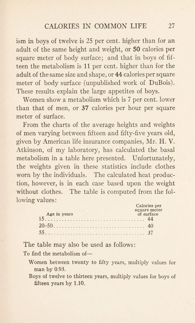 ism in boys of twelve is 25 per cent, higher than for an adult of the same height and weight, or 50 calories per square meter of body surface; and that in boys of fif- teen the metabolism is 11 per cent, higher than for the adult of the same size and shape, or 44 calories per square meter of body surface (unpublished work of DuBois). These results explain the large appetites of boys. Women show a metabolism which is 7 per cent, lower than that of men, or 37 calories per hour per square meter of surface. From the charts of the average heights and weights of men varying between fifteen and fifty-five years old, given by American life insurance companies, Mr. H. V. Atkinson, of my laboratory, has calculated the basal metabolism in a table here presented. Unfortunately, the weights given in these statistics include clothes worn by the individuals. The calculated heat produc- tion, however, is in each case based upon the weight without clothes. The table is computed from the fol- lowing values: Calories per square meter Age in years of surface 15 44 20-50 40 55 37 The table may also be used as follows: To find the metabolism of— Women between twenty to fifty years, multiply values for man by 0.93. Boys of twelve to thirteen years, multiply values for boys of fifteen years by 1.10.