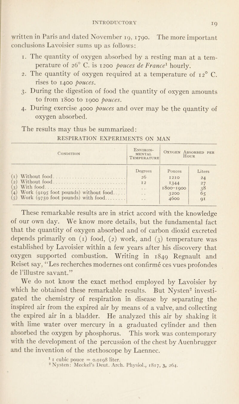 written in Paris and dated November 19, 1790. The more important conclusions Lavoisier sums up as follows: 1. The quantity of oxygen absorbed by a resting man at a tem- perature of 26° C. is 1200 pouces de France1 hourly. 2. The quantity of oxygen required at a temperature of 120 C. rises to 1400 pouces. 3. During the digestion of food the quantity of oxygen amounts to from 1800 to 1900 pouces. 4. During exercise 4000 pouces and over may be the quantity of oxygen absorbed. The results may thus be summarized: RESPIRATION EXPERIMENTS ON MAN Condition Environ- mental Temperature Oxygen Absorbed per Hour (1) Without food Degrees 26 12 Pouces 1210 1344 1800-1900 3200 4600 Liters 24 27 38 65 91 (2) Without food (3) With food (4) Work (9195 foot pounds) without food (5) Work (9750 foot pounds) with food These remarkable results are in strict accord with the knowledge of our own day. We know more details, but the fundamental fact that the quantity of oxygen absorbed and of carbon dioxid excreted depends primarily on (1) food, (2) work, and (3) temperature was established by Lavoisier within a few years after his discovery that oxygen supported combustion. Writing in 1849 Regnault and Reiset say, ‘‘Les recherches modernes ont confirme ces vues profondes de Pillustre savant.” We do not know the exact method employed by Lavoisier by which he obtained these remarkable results. But Nysten2 investi- gated the chemistry of respiration in disease by separating the inspired air from the expired air by means of a valve, and collecting the expired air in a bladder. He analyzed this air by shaking it with lime water over mercury in a graduated cylinder and then absorbed the oxygen by phosphorus. This work was contemporary with the development of the percussion of the chest by Auenbrugger and the invention of the stethoscope by Laennec. 1 1 cubic pouce = 0.0198 liter. 2 Nysten: Meckel’s Deut. Arch. Physiol., 1817, 3, 264.