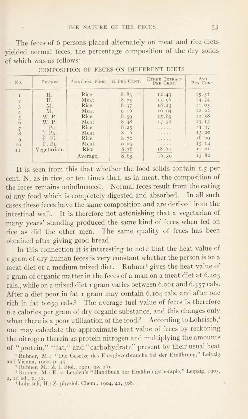 The feces of 6 persons placed alternately on meat and rice diets yielded normal feces, the percentage composition of the dry solids of which was as follows: COMPOSITION OF FECES ON DIFFERENT DIETS No. Person Principal Food N Per Cent. Ether Extract Per Cent. Ash Per Cent. 1 H. Rice 8.83 12-43 15-37 2 H. Meat 8-75 15.96 14-74 3 M. Rice 8-37 18.23 11.05 4 M. Meat 9.16 16.04 12.22 5 W. P. Rice 8-59 15.89 12.58 6 W. P. Meat 8.48 17-52 13-13 7 J. Pa. Rice 8.25 14-47 8 J. Pa. Meat 8.16 15.20 9 F. Pi. Rice 8.70 16.09 10 F. Pi. Meat 9 • °S 15 • T4 11 Vegetarian. Rice 8.78 18.64 12.01 Average, 8.65 16.39 13.82 It is seen from this that whether the food solids contain 1.5 per cent. N, as in rice, or ten times that, as in meat, the composition of the feces remains uninfluenced. Normal feces result from the eating of any food which is completely digested and absorbed. In all such cases these feces have the same composition and are derived from the intestinal wall. It is therefore not astonishing that a vegetarian of many years’ standing produced the same kind of feces when fed on rice as did the other men. The same quality of feces has been obtained after giving good bread. In this connection it is interesting to note that the heat value of 1 gram of dry human feces is very constant whether the person is on a meat diet or a medium mixed diet. Rubner1 gives the heat value of 1 gram of organic matter in the feces of a man on a meat diet at 6.403 cals., while on a mixed diet 1 gram varies between 6.061 and 6.357 cals. After a diet poor in fat 1 gram may contain 6.104 cals, and after one rich in fat 6.059 cals.2 The average fuel value of feces is therefore 6.2 calories per gram of dry organic substance, and this changes only when there is a poor utilization of the food.3 According to Lohrisch,4 one may calculate the approximate heat value of feces by reckoning the nitrogen therein as protein nitrogen and multiplying the amounts of “protein,” “fat,” and ‘carbohydrate” present by their usual heat 1 Rubner, M.: “Die Gesetze des Energieverbrauchs bei der Ernahrung,” Leipzig and Vienna, 1902, p. 35. 2 Rubner, M.: Z. f. Biol., 1901, 42, 261. 3 Rubner, M.: E. v. Leyden’s “Handbuch der Ernahrungstherapie,” Leipzig, 1903, 1, 2d ed., p. 32. 4 Lohrisch, H.: Z. physiol. Chem., 1904, 41, 308.