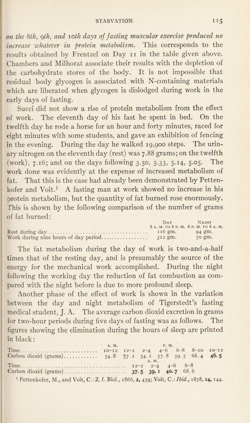 on the 8th, gth, and io th days of fasting muscular exercise produced no increase whatever in protein metaholism. This corresponds to the results obtained by Frentzel on Day n in the table given above. Chambers and Milhorat associate their results with the depletion of the carbohydrate stores of the body. It is not impossible that residual body glycogen is associated with N-containing materials which are liberated when glycogen is dislodged during work in the early days of fasting. Succi did not show a rise of protein metabolism from the effect of work. The eleventh day of his fast he spent in bed. On the twelfth day he rode a horse for an hour and forty minutes, raced for eight minutes with some students, and gave an exhibition of fencing in the evening. During the day he walked 19,900 steps. The urin- ary nitrogen on the eleventh day (rest) was 7.88 grams; on the twelfth (work), 7.16; and on the days following 3.50, 5.33, 5.14, 5.05. The work done was evidently at the expense of increased metabolism of fat. That this is the case had already been demonstrated by Petten- kofer and Voit.1 A fasting man at work showed no increase in his protein metabolism, but the quantity of fat burned rose enormously. This is shown by the following comparison of the number of grams of fat burned: Day Night 8 A. M. TO 8 P. M. 8 P. M. TO 8 A. M. Rest during day 116 gm. 94 gm. Work during nine hours of day period 312 gm. 70 gm. The fat metabolism during the day of work is two-and-a-half times that of the resting day, and is presumably the source of the energy for the mechanical work accomplished. During the night following the working day the reduction of fat combustion as com- pared with the night before is due to more profound sleep. Another phase of the effect of work is shown in the variation between the day and night metabolism of Tigerstedt’s fasting medical student, J. A. The average carbon dioxid excretion in grams for two-hour periods during five days of fasting was as follows. The figures showing the elimination during the hours of sleep are printed in black: A. M. P. M. Time 10-12 12-2 2-4 4-6 6-8 8-10 10-12 Carbon dioxid (grams) 54.8 $7.2 54.1 57.8 59.5 66.4 46.5 A. M. Time 12-2 2-4 4-6 6-8 Carbon dioxid (grams) 37-5 39*1 4°* 7 68.6 1 Pettenkofer, M., and Voit, C.: Z. f. Biol., 1866, 2, 459; Voit, C.: Ibid., 1878,14,144.