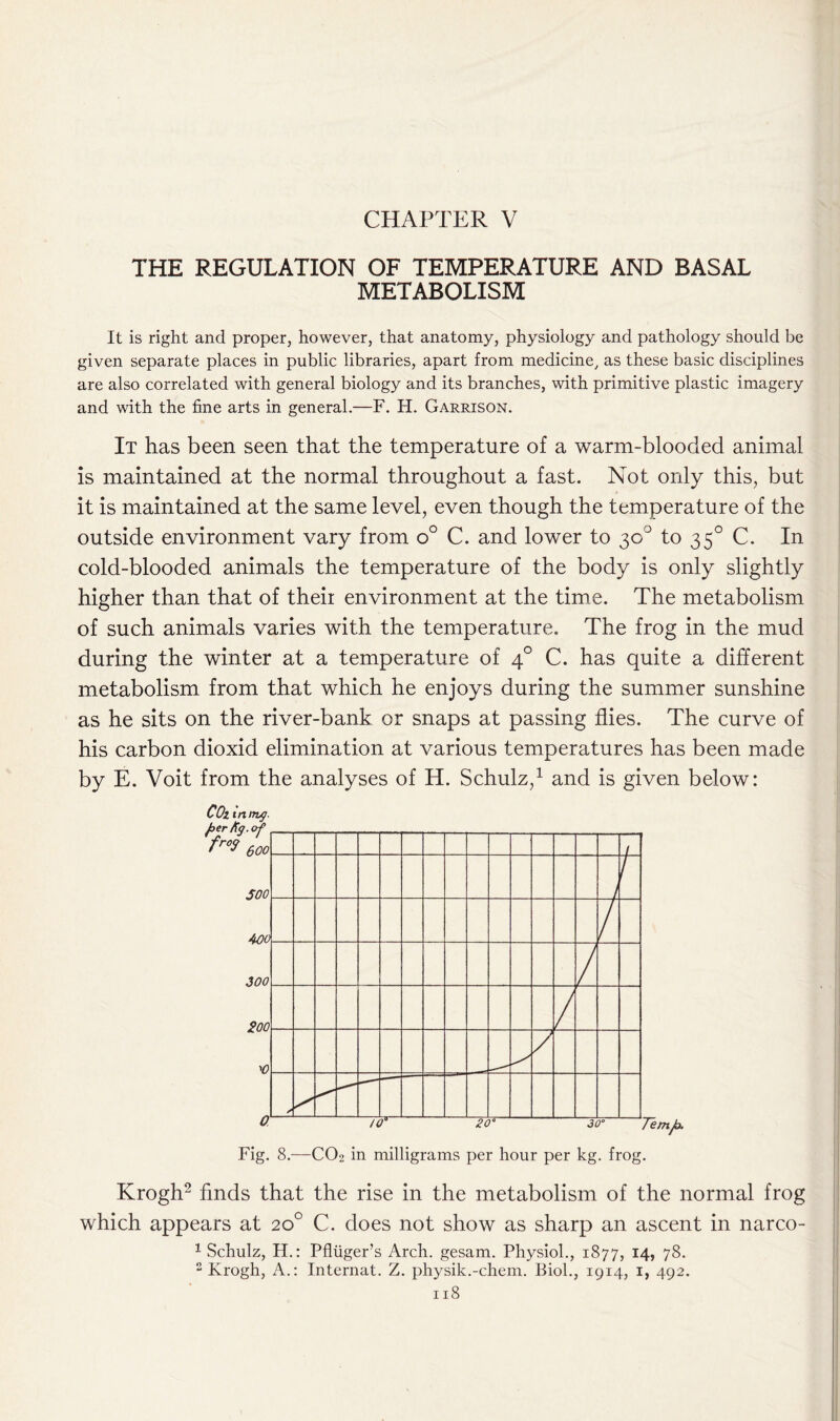 CHAPTER V THE REGULATION OF TEMPERATURE AND BASAL METABOLISM It is right and proper, however, that anatomy, physiology and pathology should be given separate places in public libraries, apart from medicine, as these basic disciplines are also correlated with general biology and its branches, with primitive plastic imagery and with the fine arts in general.—F. H. Garrison. It has been seen that the temperature of a warm-blooded animal is maintained at the normal throughout a fast. Not only this, but it is maintained at the same level, even though the temperature of the outside environment vary from o° C. and lower to 30J to 350 C. In cold-blooded animals the temperature of the body is only slightly higher than that of their environment at the time. The metabolism of such animals varies with the temperature. The frog in the mud during the winter at a temperature of 40 C. has quite a different metabolism from that which he enjoys during the summer sunshine as he sits on the river-bank or snaps at passing flies. The curve of his carbon dioxid elimination at various temperatures has been made by E. Voit from the analyses of H. Schulz,1 and is given below: Krogh2 finds that the rise in the metabolism of the normal frog which appears at 20° C. does not show as sharp an ascent in narco- 1 Schulz, FI.: Pfliiger’s Arch, gesam. Physiol., 1877, 14, 78. 2 Krogh, A.: Internat. Z. physik.-chem. Biol., 1914, 1, 492.