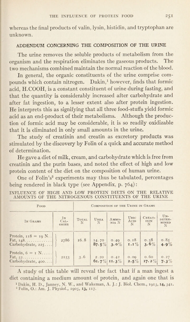 whereas the final products of valin, lysin, histidin, and tryptophan are unknown. ADDENDUM CONCERNING THE COMPOSITION OF THE URINE The urine removes the soluble products of metabolism from the organism and the respiration eliminates the gaseous products. The two mechanisms combined maintain the normal reaction of the blood. In general, the organic constituents of the urine comprise com- pounds which contain nitrogen. Dakin,1 however, finds that formic acid, H.COOH, is a constant constituent of urine during fasting, and that the quantity is considerably increased after carbohydrate and after fat ingestion, to a lesser extent also after protein ingestion. He interprets this as signifying that all three food-stuffs yield formic acid as an end-product of their metabolisms. Although the produc- tion of formic acid may be considerable, it is so readily oxidizable that it is eliminated in only small amounts in the urine. The study of creatinin and creatin as excretory products was stimulated by the discovery by Folin of a quick and accurate method of determination. He gave a diet of milk, cream, and carbohydrate which is free from creatinin and the purin bases, and noted the effect of high and low protein content of the diet on the composition of human urine. One of Folin’s2 experiments may thus be tabulated, percentages being rendered in black type (see Appendix, p. 764): INFLUENCE OF HIGH AND LOW PROTEIN DIETS ON THE RELATIVE AMOUNTS OF THE NITROGENOUS CONSTITUENTS OF THE URINE Food Composition of the Urine in Grams In Grams In Cal- ories Total N Urea N Ammo- nia N Uric Acid N Creat- inin N Un- deter- mined N Protein, 118 = 19 N. . Fat, 148 Carbohydrate, 225. . .. ■ 2786 16.8 14.70 87- 5 % 0.49 3-o% 0.18 1-1% 0.58 3-6% 0.85 4-9% Protein, 6 = 1 N Fat, 52 Carbohydrate, 400. . .. ’ 2153 3-6 2.20 61. 7% 0.42 n-3% 0.09 2-5% 0.60 17*2% 0.27 7-3% A study of this table will reveal the fact that if a man ingest a diet containing a medium amount of protein, and again one that is 1 Dakin, H. D., Janney, N. W., and Wakeman, A. J.: J. Biol. Chem., 1913, 14? 34*-