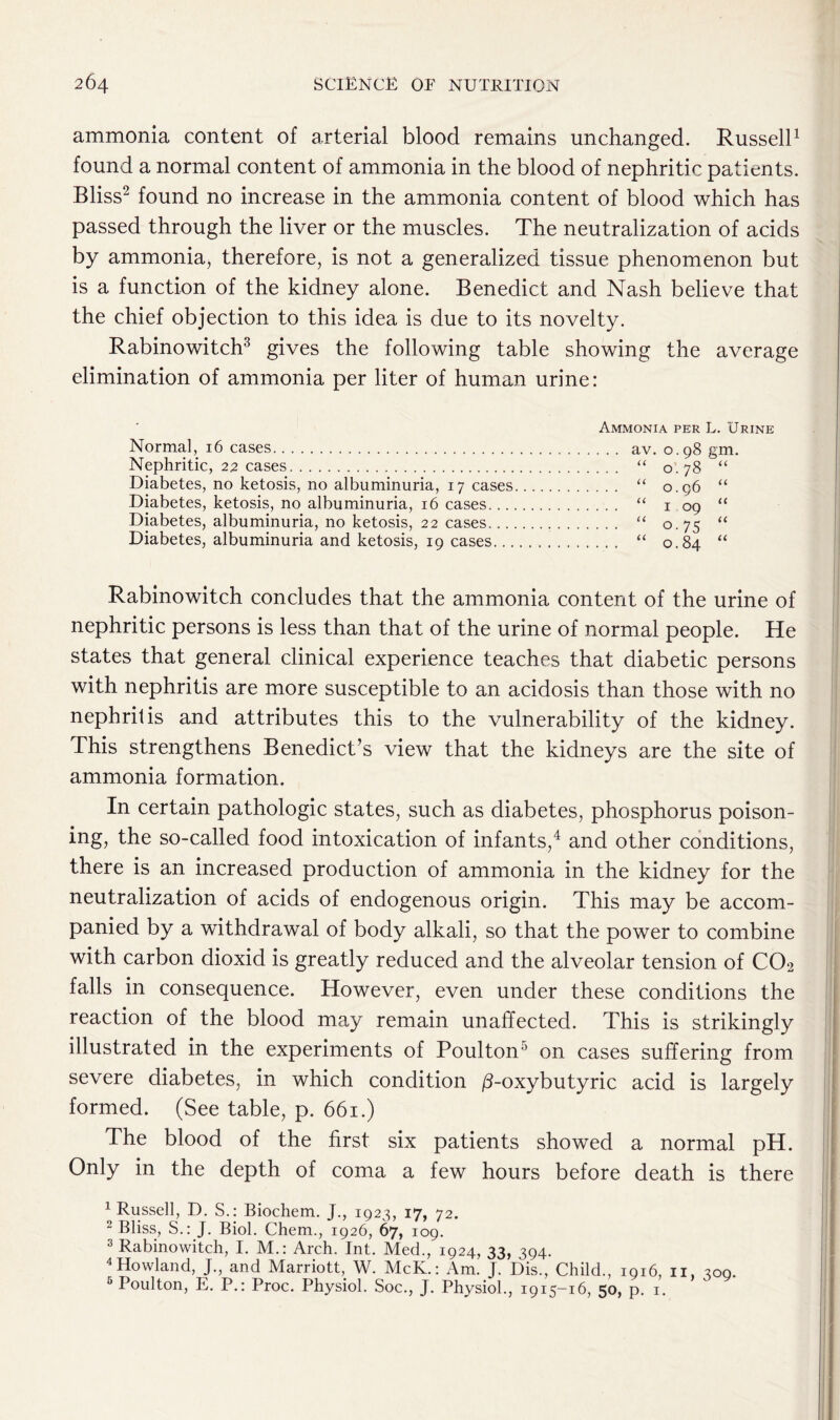 ammonia content of arterial blood remains unchanged. Russell1 found a normal content of ammonia in the blood of nephritic patients. Bliss2 found no increase in the ammonia content of blood which has passed through the liver or the muscles. The neutralization of acids by ammonia, therefore, is not a generalized tissue phenomenon but is a function of the kidney alone. Benedict and Nash believe that the chief objection to this idea is due to its novelty. Rabinowitch3 gives the following table showing the average elimination of ammonia per liter of human urine: Ammonia per L. Urine Normal, 16 cases av. 0.98 gm. Nephritic, 22 cases . “ 0.78 “ Diabetes, no ketosis, no albuminuria, 17 cases “ 0.96 “ Diabetes, ketosis, no albuminuria, 16 cases “ 1 09 “ Diabetes, albuminuria, no ketosis, 22 cases “ 0.75 “ Diabetes, albuminuria and ketosis, 19 cases “ 0.84 “ Rabinowitch concludes that the ammonia content of the urine of nephritic persons is less than that of the urine of normal people. He states that general clinical experience teaches that diabetic persons with nephritis are more susceptible to an acidosis than those with no nephritis and attributes this to the vulnerability of the kidney. This strengthens Benedict’s view that the kidneys are the site of ammonia formation. In certain pathologic states, such as diabetes, phosphorus poison- ing, the so-called food intoxication of infants,4 and other conditions, there is an increased production of ammonia in the kidney for the neutralization of acids of endogenous origin. This may be accom- panied by a withdrawal of body alkali, so that the power to combine with carbon dioxid is greatly reduced and the alveolar tension of CO*2 falls in consequence. However, even under these conditions the reaction of the blood may remain unaffected. This is strikingly illustrated in the experiments of Poulton0 on cases suffering from severe diabetes, in which condition /3-oxybutyric acid is largely formed. (See table, p. 661.) The blood of the first six patients showed a normal pH. Only in the depth of coma a few hours before death is there 1 Russell, D. S.: Biochem. J., 1923, 17, 72. 2 Bliss, S.: J. Biol. Chem., 1926, 67, 109. 3 Rabinowitch, I. M.: Arch. Int. Med., 1924, 33, 394. 4 Howland, J., and Marriott, W. McK.: Am. J. Dis., Child., 1916, 11, 209. 5 Poulton, E. P.: Proc. Physiol. Soc., J. Physiol., 1915-16, 50, p. 1.