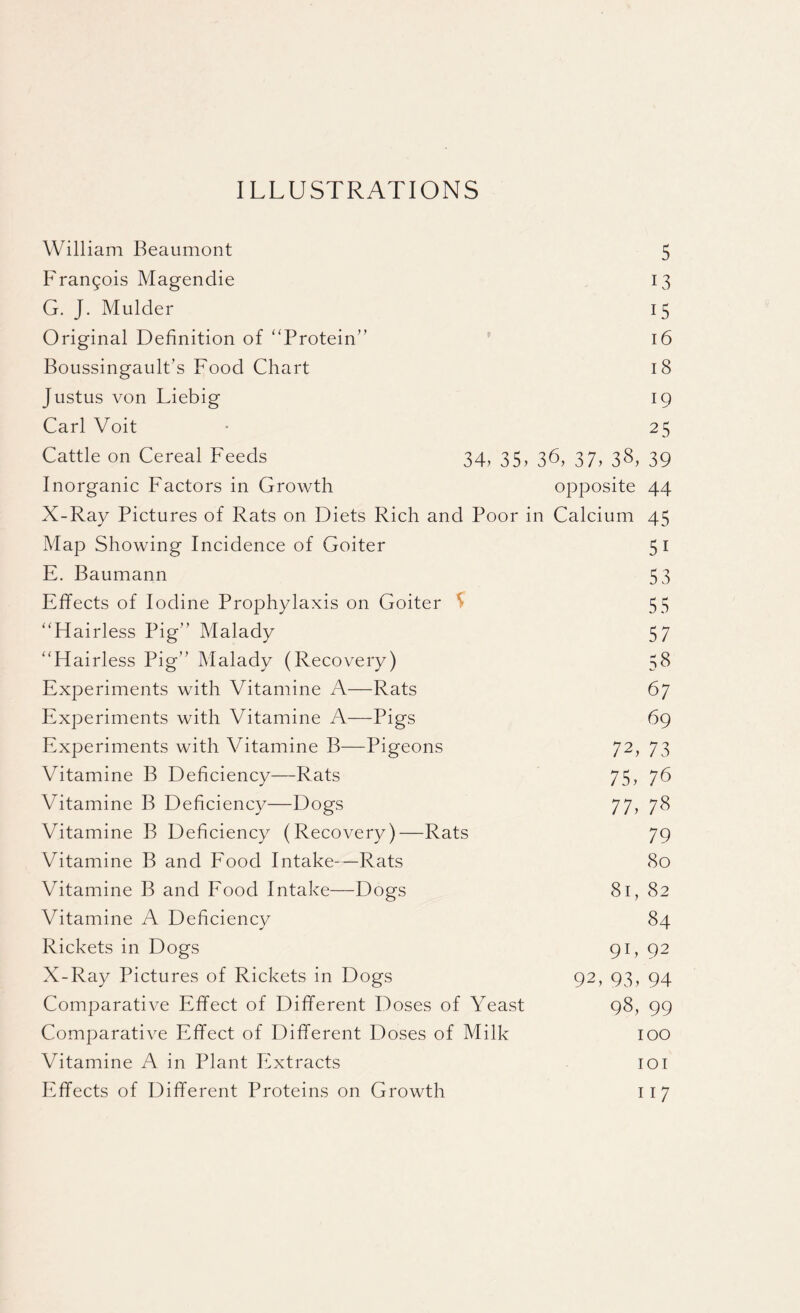 ILLUSTRATIONS William Beaumont 5 Frangois Magendie 13 G. J. Mulder 15 Original Definition of “Protein” 16 Boussingault’s Food Chart 18 Justus von Liebig 19 Carl Voit 25 Cattle on Cereal Feeds 34, 35, 36, 37, 38, 39 Inorganic Factors in Growth opposite 44 X-Ray Pictures of Rats on Diets Rich and Poor in Calcium 45 Map Showing Incidence of Goiter 51 E. Baumann 53 Effects of Iodine Prophylaxis on Goiter % 55 “Flairless Pig” Malady 5 7 “Hairless Pig’’ Malady (Recovery) 58 Experiments with Vitamine A—Rats 67 Experiments with Vitamine A—Pigs 69 Experiments with Vitamine B—Pigeons 72, 73 Vitamine B Deficiency—Rats 75, 76 Vitamine B Deficiency—Dogs 77, 78 Vitamine B Deficiency (Recovery)—Rats 79 Vitamine B and Food Intake-—Rats 80 Vitamine B and Food Intake—Dogs 81, 82 Vitamine A Deficiency 84 Rickets in Dogs 91, 92 X-Ray Pictures of Rickets in Dogs 92, 93, 94 Comparative Effect of Different Doses of Yeast 98, 99 Comparative Effect of Different Doses of Milk 100 Vitamine A in Plant Extracts 101