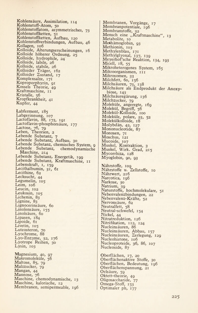 Kohlensäure, Assimilation, 114 Kohlenstoff-Atom, 50 Kohlenstoffatom, asymmetrisches, 73 Kohlenstoffketten, 51 Kohlenstoffketten, Aufbau, 120 Kohlenstoffverbindungen, Aufbau, 46 Kollagen, 106 Kolloide, Alterungserscheinungen, 16 Kolloide höherer Ordnung, 25 Kolloide, hydrophile, 24 Kolloide, labile, 26 Kolloide, stabile, 26 Kolloider Träger, 162 Kolloider Zustand, 17 Komplexsalze, 17t Koproporphyrin, 91 Kossels Theorie, 49 Kraftmaschine, 11 Kristalle, 56 Kropfkrankheit, 41 Kupfer, 44 Labferment, 185 Labgerinnung, 107 Lactoflavin, 88, 173, 191 Lactof lavin-phosphors äure, 177 Lactose, 76, 79 Leben, Theorien, 2 Lebende Substanz, 7 Lebende Substanz, Aufbau, 30 Lebende Substanz, chemisches System, 9 Lebende Substanz, chemodynamische Maschine, 214 Lebende Substanz, Energetik, 199 Lebende Substanz, Kraftmaschine, 11 Lebenskraft, 1, 159 Lecithalbumin, 31, 61 Lecithine, 62 Lecksucht, 44 Legumelin, 105 Leim, 106 Leucin, 102 Leukosin, 105 Lichenin, 83 Lignine, 83 Lignocerinsäure, 60 Linolensäure, 155 Linolsäure, 60 Lipasen, 184 Lipoide, 61 Livetin, 105 Luteosteron, 70 Lyochrome, 88 Lyo-Enzyme, 32, 176 Lyotrope Reihen, 30 Lysin, 103 Magnesium, 40, 97 Makromoleküle, 56 Maltose, 85, 79 Malzzucker, 79 Mangan, 44 Mannose, 76 Maschine, chemodynamische, 13 Maschine, kalorische, 12 Membranen, semipermeable, 196 Membranen, Vorgänge, 17 Membranpotentiale, 196 Membranstoffe, 32 Mensch eine „Kraftmaschine, 13 Metabolite, 10 Methämoglobin, 93 Methionin, 103 Methylenblau, 171 Methylglyoxal, 137, 139 Meyerhof sehe Reaktion, 134, 193 Mi cell, 18, 55 Mikroheterogenes System, 165 Mikroorganismen, m Mikrosomen, 33 Milchfett, 60, 156 Milchsäuren, 73, 138 Milchsäure als Endprodukt der Anoxy- biose, 143 Milchsäuregärung, 136 Milchzucker, 79 Moleküle, angeregte, 169 Molekül, Begriff, 56 Molekül-Kolloide, 100 Moleküle, polare, 23, 52 Molekülkolloide, 18 Molybdän, 42, 127 Mononucleotide, 87 Monosen, 71 Moschus, 121 Mucoide, 107 Muskel, Kontraktion, 3 Muskel, Wirk, Grad, 215 Mycorrhiza, 128 Myoglobin, 90, 93 Nährstoffe, 109 Nährstoffe u. Zellstoffe, 10 Nährwert, 216 Narcotica, 196 Narkose, 30 Natrium, 39 Naturstoffe, hochmolekulare, 51 Nebenvalenzbindungen, 22 Nebenvalenz-Kräfte, 52 Nervons äure, 62 Neutralfett, 58 Neutral-schwefel, 154 Nickel, 44 Nitratreduktion, 126 Nitrifikation, 112, 124 Nucleinsäuren, 86 Nucleinsäuren, Abbau, 157 Nucleinsäuren, Zerlegung, 129 Nucleohistone, 106 Nucleoproteide, 36, 86, 107 Nucleoside, 87 Oberflächen, 17, 20 Oberflächenaktive Stoffe, 30 Oberflächen, Bedeutung, 196 Oberflächenspannung, 21 Oelsäure, 59 Oktett-theorie, 49 Oligosaccharide, 77 Omega-Stoff, 153 Optimaler ph, 177