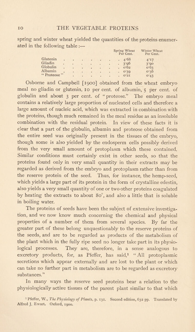 spring and winter wheat yielded the quantities of the proteins enumer- ated in the following table :— Glutenin Gliadin Globulin Albumin “ Proteose ” Spring Wheat Winter Wheat Per Cent. Per Cent. . 4*68 4*17 . 3*96 3'9° . 0-62 0-63 . 039 0*36 . 0*21 o-43 Osborne and Campbell [1900] obtained from the wheat embryo meal no gliadin or glutenin, 10 per cent of albumin, 5 per cent of globulin and about 3 per cent, of “proteose.” The embryo meal contains a relatively large proportion of nucleated cells and therefore a large amount of nucleic acid, which was extracted in combination with the proteins, though much remained in the meal residue as an insoluble combination with the residual protein. In view of these facts it is clear that a part of the globulin, albumin and proteose obtained from the entire seed was originally present in the tissues of the embryo, though some is also yielded by the endosperm cells possibly derived from the very small amount of protoplasm which these contained. Similar conditions must certainly exist in other seeds, so that the proteins found only in very small quantity in their extracts may be regarded as derived from the embryo and protoplasm rather than from the reserve protein of the seed. Thus, for instance, the hemp-seed, which yields a large part of its protein in the form of crystalline edestin, also yields a very small quantity of one or two other proteins coagulated by heating the extracts to about 8o°, and also a little that is soluble in boiling water. The proteins of seeds have been the subject of extensive investiga- tion, and we now know much concerning the chemical and physical properties of a number of them from several species. By far the greater part of these belong unquestionably to the reserve proteins of the seeds, and are to be regarded as products of the metabolism of the plant which in the fully ripe seed no longer take part in its physio- logical processes. They are, therefore, in a sense analogous to excretory products, for, as Pfeffer, has said,1 “ All protoplasmic secretions which appear externally and are lost to the plant or which can take no further part in metabolism are to be regarded as excretory substances.” In many ways the reserve seed proteins bear a relation to the physiologically active tissues of the parent plant similar to that which 1 Pfeffer, W., The Physiology of Plants, p. 131. Second edition, 632 pp. Translated by Alfred J. Ewart. Oxford, igoo.