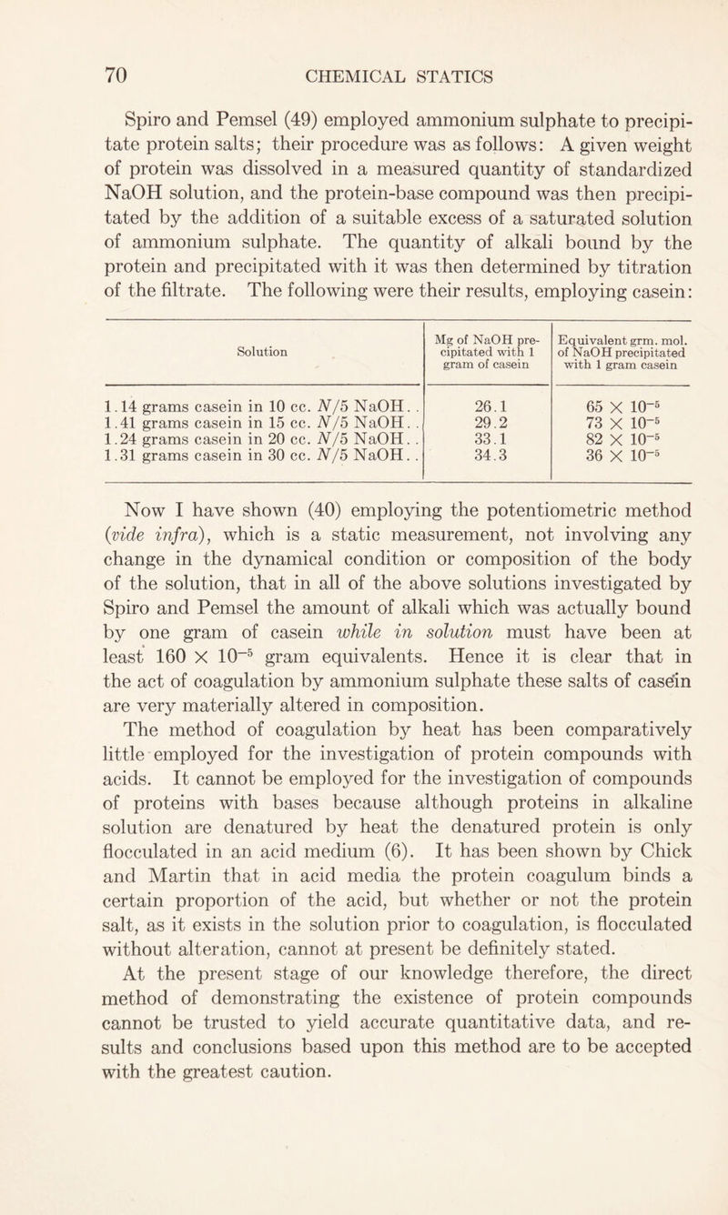 Spiro and Pemsel (49) employed ammonium sulphate to precipi- tate protein salts; their procedure was as follows: A given weight of protein was dissolved in a measured quantity of standardized NaOH solution, and the protein-base compound was then precipi- tated by the addition of a suitable excess of a saturated solution of ammonium sulphate. The quantity of alkali bound by the protein and precipitated with it was then determined by titration of the filtrate. The following were their results, employing casein: Solution Mg of NaOH pre- cipitated with 1 gram of casein Equivalent grm. mol. of NaOH precipitated with 1 gram casein 1.14 grams casein in 10 cc. N/5 NaOH. . 26.1 65 X 10~5 1.41 grams casein in 15 cc. N/5 NaOH. . 29.2 73 X 10“5 1.24 grams casein in 20 cc. N/5 NaOH. . 33.1 82 X 10“5 1.31 grams casein in 30 cc. N/5 NaOH. . 34.3 36 X 10“5 Now I have shown (40) employing the potentiometric method (vide infra), which is a static measurement, not involving any change in the dynamical condition or composition of the body of the solution, that in all of the above solutions investigated by Spiro and Pemsel the amount of alkali which was actually bound by one gram of casein while in solution must have been at least 160 X 10-5 gram equivalents. Hence it is clear that in the act of coagulation by ammonium sulphate these salts of casein are very materially altered in composition. The method of coagulation by heat has been comparatively little employed for the investigation of protein compounds with acids. It cannot be employed for the investigation of compounds of proteins with bases because although proteins in alkaline solution are denatured by heat the denatured protein is only flocculated in an acid medium (6). It has been shown by Chick and Martin that in acid media the protein coagulum binds a certain proportion of the acid, but whether or not the protein salt, as it exists in the solution prior to coagulation, is flocculated without alteration, cannot at present be definitely stated. At the present stage of our knowledge therefore, the direct method of demonstrating the existence of protein compounds cannot be trusted to yield accurate quantitative data, and re- sults and conclusions based upon this method are to be accepted with the greatest caution.