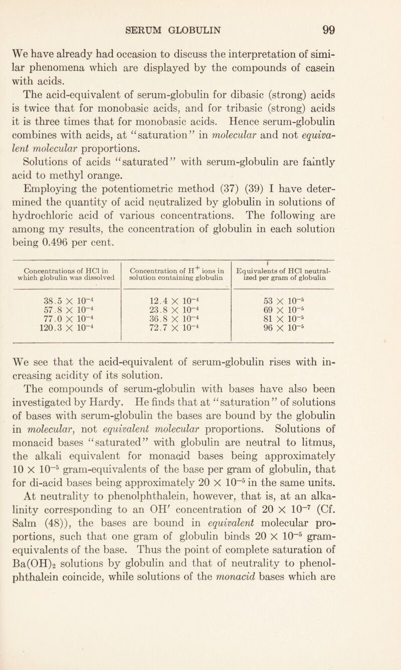 We have already had occasion to discuss the interpretation of simi- lar phenomena which are displayed by the compounds of casein with acids. The acid-equivalent of serum-globulin for dibasic (strong) acids is twice that for monobasic acids, and for tribasic (strong) acids it is three times that for monobasic acids. Hence serum-globulin combines with acids, at “saturation” in molecular and not equiva- lent molecular proportions. Solutions of acids “saturated” with serum-globulin are faintly acid to methyl orange. Employing the potentiometric method (37) (39) I have deter- mined the quantity of acid neutralized by globulin in solutions of hydrochloric acid of various concentrations. The following are among my results, the concentration of globulin in each solution being 0.496 per cent. Concentrations of HC1 in which globulin was dissolved Concentration of H+ ions in solution containing globulin 1 Equivalents of HC1 neutral- ized per gram of globulin 38.5 X icr4 12.4 X 10~4 53 X 10“5 57.8 x icr4 23.8 X 10~4 69 X 10~5 77.0 X 10-4 36.8 X 10“4 81 X 10-5 120.3 X 10~4 72.7 X IQ4 96 X 10-5 We see that the acid-equivalent of serum-globulin rises with in- creasing acidity of its solution. The compounds of serum-globulin with bases have also been investigated by Hardy. He finds that at “ saturation ” of solutions of bases with serum-globulin the bases are bound by the globulin in molecular, not equivalent molecular proportions. Solutions of monacid bases “saturated” with globulin are neutral to litmus, the alkali equivalent for monacid bases being approximately 10 X 10~5 gram-equivalents of the base per gram of globulin, that for di-acid bases being approximately 20 X 10~5 in the same units. At neutrality to phenolphthalein, however, that is, at an alka- linity corresponding to an OH' concentration of 20 X 10-7 (Cf. Salm (48)), the bases are bound in equivalent molecular pro- portions, such that one gram of globulin binds 20 X 10~5 gram- equivalents of the base. Thus the point of complete saturation of Ba(OH)2 solutions by globulin and that of neutrality to phenol- phthalein coincide, while solutions of the monacid bases which are