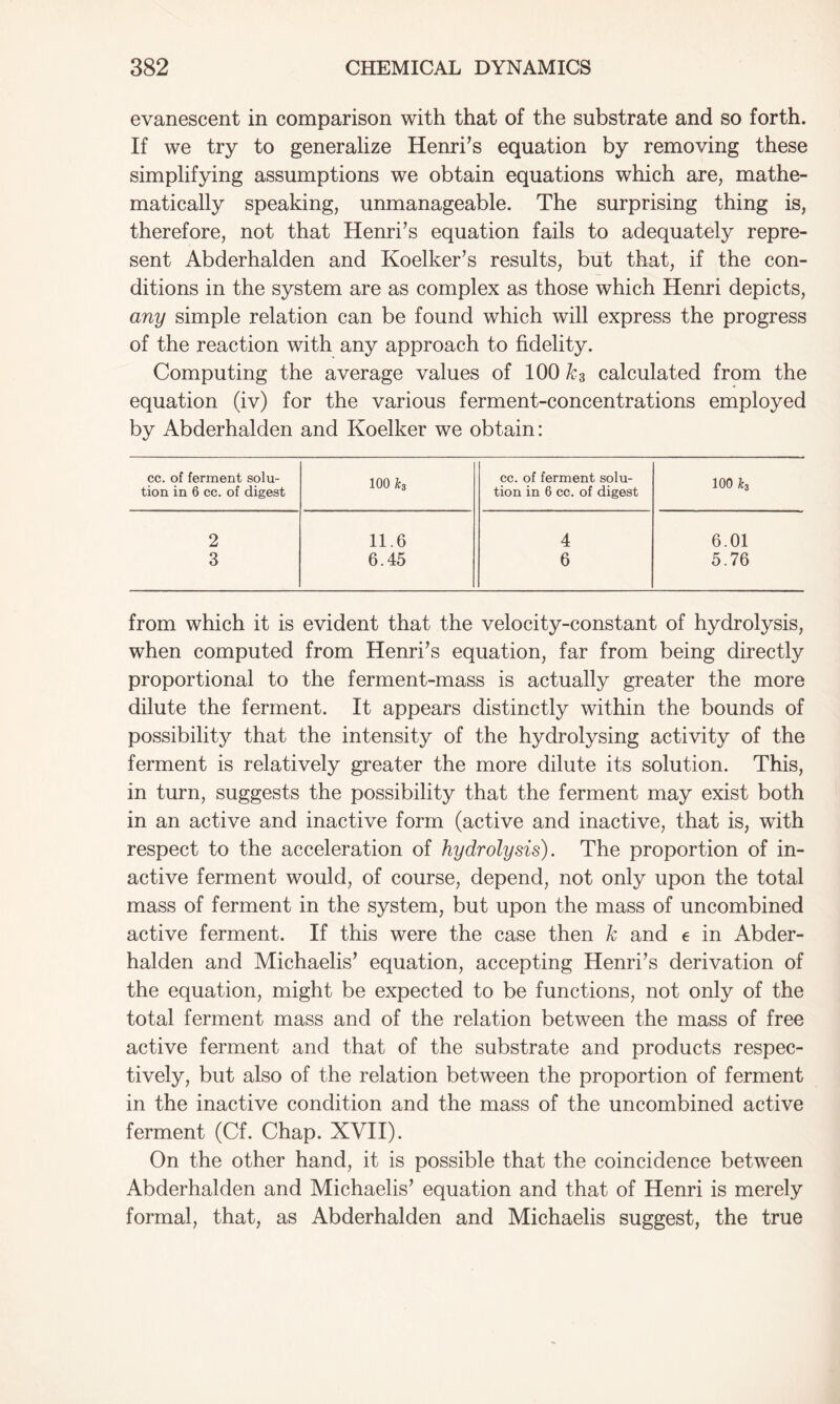 evanescent in comparison with that of the substrate and so forth. If we try to generalize Henri's equation by removing these simplifying assumptions we obtain equations which are, mathe- matically speaking, unmanageable. The surprising thing is, therefore, not that Henri's equation fails to adequately repre- sent Abderhalden and Koelker's results, but that, if the con- ditions in the system are as complex as those which Henri depicts, any simple relation can be found which will express the progress of the reaction with any approach to fidelity. Computing the average values of 100 /c3 calculated from the equation (iv) for the various ferment-concentrations employed by Abderhalden and Koelker we obtain: cc. of ferment solu- tion in 6 cc. of digest 100 k3 cc. of ferment solu- tion in 6 cc. of digest 100 k3 2 11.6 4 6.01 3 6.45 6 5.76 from which it is evident that the velocity-constant of hydrolysis, when computed from Henri's equation, far from being directly proportional to the ferment-mass is actually greater the more dilute the ferment. It appears distinctly within the bounds of possibility that the intensity of the hydrolysing activity of the ferment is relatively greater the more dilute its solution. This, in turn, suggests the possibility that the ferment may exist both in an active and inactive form (active and inactive, that is, with respect to the acceleration of hydrolysis). The proportion of in- active ferment would, of course, depend, not only upon the total mass of ferment in the system, but upon the mass of uncombined active ferment. If this were the case then k and e in Abder- halden and Michaelis' equation, accepting Henri's derivation of the equation, might be expected to be functions, not only of the total ferment mass and of the relation between the mass of free active ferment and that of the substrate and products respec- tively, but also of the relation between the proportion of ferment in the inactive condition and the mass of the uncombined active ferment (Cf. Chap. XVII). On the other hand, it is possible that the coincidence between Abderhalden and Michaelis' equation and that of Henri is merely formal, that, as Abderhalden and Michaelis suggest, the true