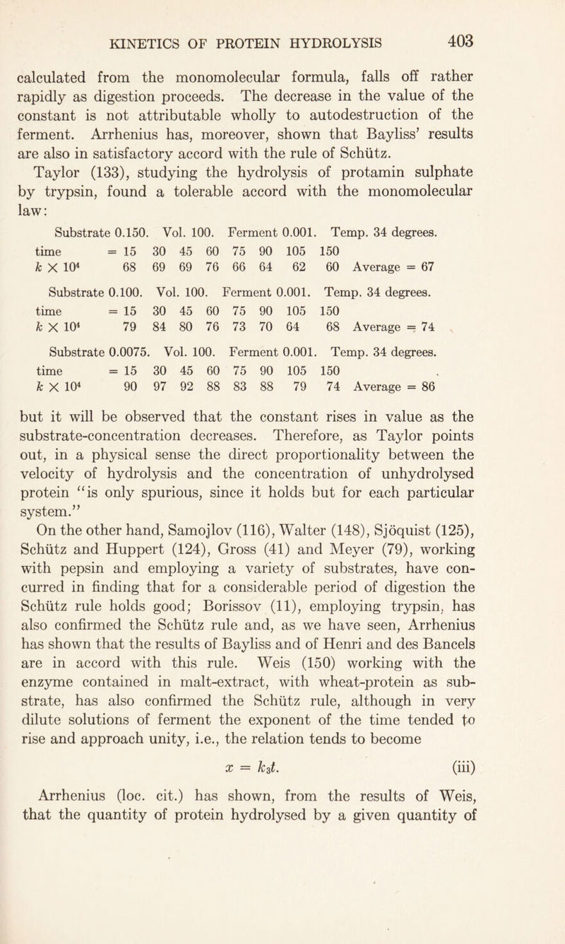 calculated from the monomolecular formula, falls off rather rapidly as digestion proceeds. The decrease in the value of the constant is not attributable wholly to autodestruction of the ferment. Arrhenius has, moreover, shown that Bayliss’ results are also in satisfactory accord with the rule of Schutz. Taylor (133), studying the hydrolysis of protamin sulphate by trypsin, found a tolerable accord with the monomolecular law: Substrate 0.150. Vol. 100. Ferment 0.001. Temp. 34 degrees. time = 15 30 45 60 75 90 105 150 k X 104 68 69 69 76 66 64 62 60 Average = 67 Substrate 0.100. Vol. 100. Ferment 0.001. Temp. 34 degrees, time = 15 30 45 60 75 90 105 150 k X 104 79 84 80 76 73 70 64 68 Average = 74 Substrate 0.0075. Vol. 100. Ferment 0.001. Temp. 34 degrees, time = 15 30 45 60 75 90 105 150 k X 104 90 97 92 88 83 88 79 74 Average = 86 but it will be observed that the constant rises in value as the substrate-concentration decreases. Therefore, as Taylor points out, in a physical sense the direct proportionality between the velocity of hydrolysis and the concentration of unhydrolysed protein “is only spurious, since it holds but for each particular system.” On the other hand, Samojlov (116), Walter (148), Sjoquist (125), Schutz and Huppert (124), Gross (41) and Meyer (79), working with pepsin and employing a variety of substrates, have con- curred in finding that for a considerable period of digestion the Schutz rule holds good; Borissov (11), employing trypsin, has also confirmed the Schutz rule and, as we have seen, Arrhenius has shown that the results of Bayliss and of Henri and des Bancels are in accord with this rule. Weis (150) working with the enzyme contained in malt-extract, with wheat-protein as sub- strate, has also confirmed the Schutz rule, although in very dilute solutions of ferment the exponent of the time tended to rise and approach unity, i.e., the relation tends to become x = kzt. (iii) Arrhenius (loc. cit.) has shown, from the results of Weis, that the quantity of protein hydrolysed by a given quantity of