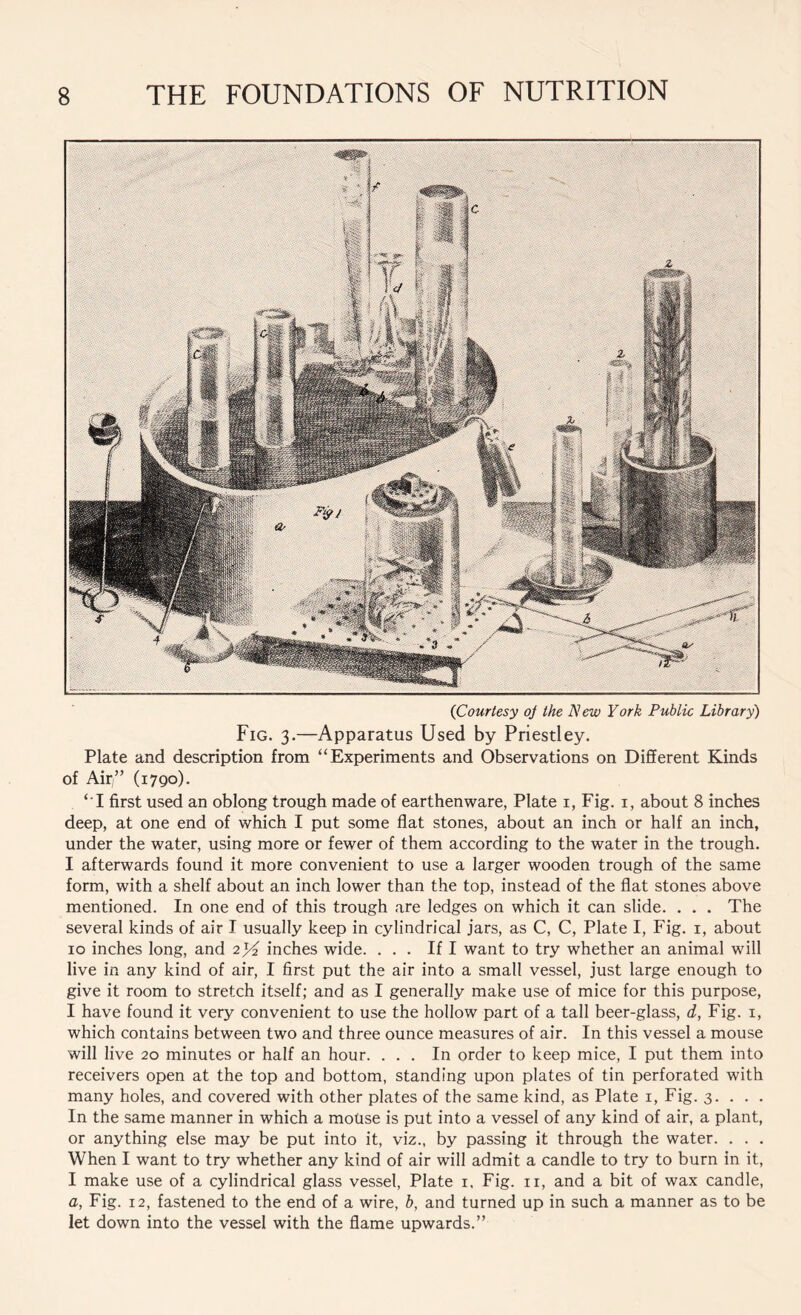 {Courtesy oj the New York Public Library) Fig. 3.—Apparatus Used by Priestley. Plate and description from “Experiments and Observations on Different Kinds of Air” (1790). “I first used an oblong trough made of earthenware, Plate 1, Fig. 1, about 8 inches deep, at one end of which I put some flat stones, about an inch or half an inch, under the water, using more or fewer of them according to the water in the trough. I afterwards found it more convenient to use a larger wooden trough of the same form, with a shelf about an inch lower than the top, instead of the flat stones above mentioned. In one end of this trough are ledges on which it can slide. . . . The several kinds of air I usually keep in cylindrical jars, as C, C, Plate I, Fig. 1, about 10 inches long, and 2^/2 inches wide. ... If I want to try whether an animal will live in any kind of air, I first put the air into a small vessel, just large enough to give it room to stretch itself; and as I generally make use of mice for this purpose, I have found it very convenient to use the hollow part of a tall beer-glass, d, Fig. 1, which contains between two and three ounce measures of air. In this vessel a mouse will live 20 minutes or half an hour. ... In order to keep mice, I put them into receivers open at the top and bottom, standing upon plates of tin perforated with many holes, and covered with other plates of the same kind, as Plate 1, Fig. 3. . . . In the same manner in which a mouse is put into a vessel of any kind of air, a plant, or anything else may be put into it, viz., by passing it through the water. . . . When I want to try whether any kind of air will admit a candle to try to burn in it, I make use of a cylindrical glass vessel, Plate 1, Fig. 11, and a bit of wax candle, a, Fig. 12, fastened to the end of a wire, b, and turned up in such a manner as to be let down into the vessel with the flame upwards.”