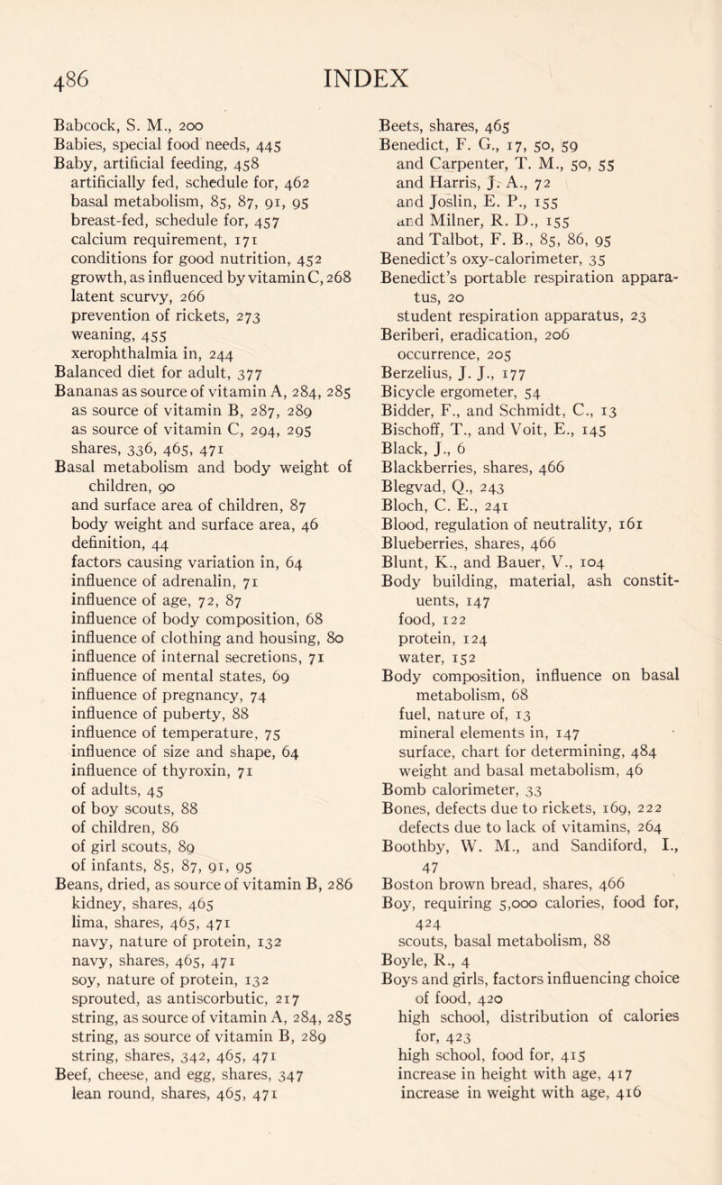 Babcock, S. M., 200 Babies, special food needs, 445 Baby, artificial feeding, 458 artificially fed, schedule for, 462 basal metabolism, 85, 87, 91, 95 breast-fed, schedule for, 457 calcium requirement, 171 conditions for good nutrition, 452 growth, as influenced by vitamin C, 268 latent scurvy, 266 prevention of rickets, 273 weaning, 455 xerophthalmia in, 244 Balanced diet for adult, 377 Bananas as source of vitamin A, 284, 285 as source of vitamin B, 287, 289 as source of vitamin C, 294, 295 shares, 336, 465, 471 Basal metabolism and body weight of children, 90 and surface area of children, 87 body weight and surface area, 46 definition, 44 factors causing variation in, 64 influence of adrenalin, 71 influence of age, 72, 87 influence of body composition, 68 influence of clothing and housing, 80 influence of internal secretions, 71 influence of mental states, 69 influence of pregnancy, 74 influence of puberty, 88 influence of temperature, 75 influence of size and shape, 64 influence of thyroxin, 71 of adults, 45 of boy scouts, 88 of children, 86 of girl scouts, 89 of infants, 85, 87, 91, 95 Beans, dried, as source of vitamin B, 286 kidney, shares, 465 lima, shares, 465, 471 navy, nature of protein, 132 navy, shares, 465, 471 soy, nature of protein, 132 sprouted, as antiscorbutic, 217 string, as source of vitamin A, 284, 285 string, as source of vitamin B, 289 string, shares, 342, 465, 471 Beef, cheese, and egg, shares, 347 lean round, shares, 465, 471 Beets, shares, 465 Benedict, F. G., 17, 50, 59 and Carpenter, T. M., 50, 55 and Harris, J. A., 72 and Joslin, E. P., 155 and Milner, R. D., 155 and Talbot, F. B., 85, 86, 95 Benedict’s oxy-calorimeter, 35 Benedict’s portable respiration appara- tus, 20 student respiration apparatus, 23 Beriberi, eradication, 206 occurrence, 205 Berzelius, J. J., 177 Bicycle ergometer, 54 Bidder, F., and Schmidt, C., 13 Bischoff, T., and Voit, E., 145 Black, J., 6 Blackberries, shares, 466 Blegvad, Q., 243 Bloch, C. E., 241 Blood, regulation of neutrality, 161 Blueberries, shares, 466 Blunt, K., and Bauer, V., 104 Body building, material, ash constit- uents, 147 food, 122 protein, 124 water, 152 Body composition, influence on basal metabolism, 68 fuel, nature of, 13 mineral elements in, 147 surface, chart for determining, 484 weight and basal metabolism, 46 Bomb calorimeter, 33 Bones, defects due to rickets, 169, 222 defects due to lack of vitamins, 264 Boothby, W. M., and Sandiford, I., 47 Boston brown bread, shares, 466 Boy, requiring 5,000 calories, food for, 424 scouts, basal metabolism, 88 Boyle, R., 4 Boys and girls, factors influencing choice of food, 420 high school, distribution of calories for, 423 high school, food for, 415 increase in height with age, 417 increase in weight with age, 416