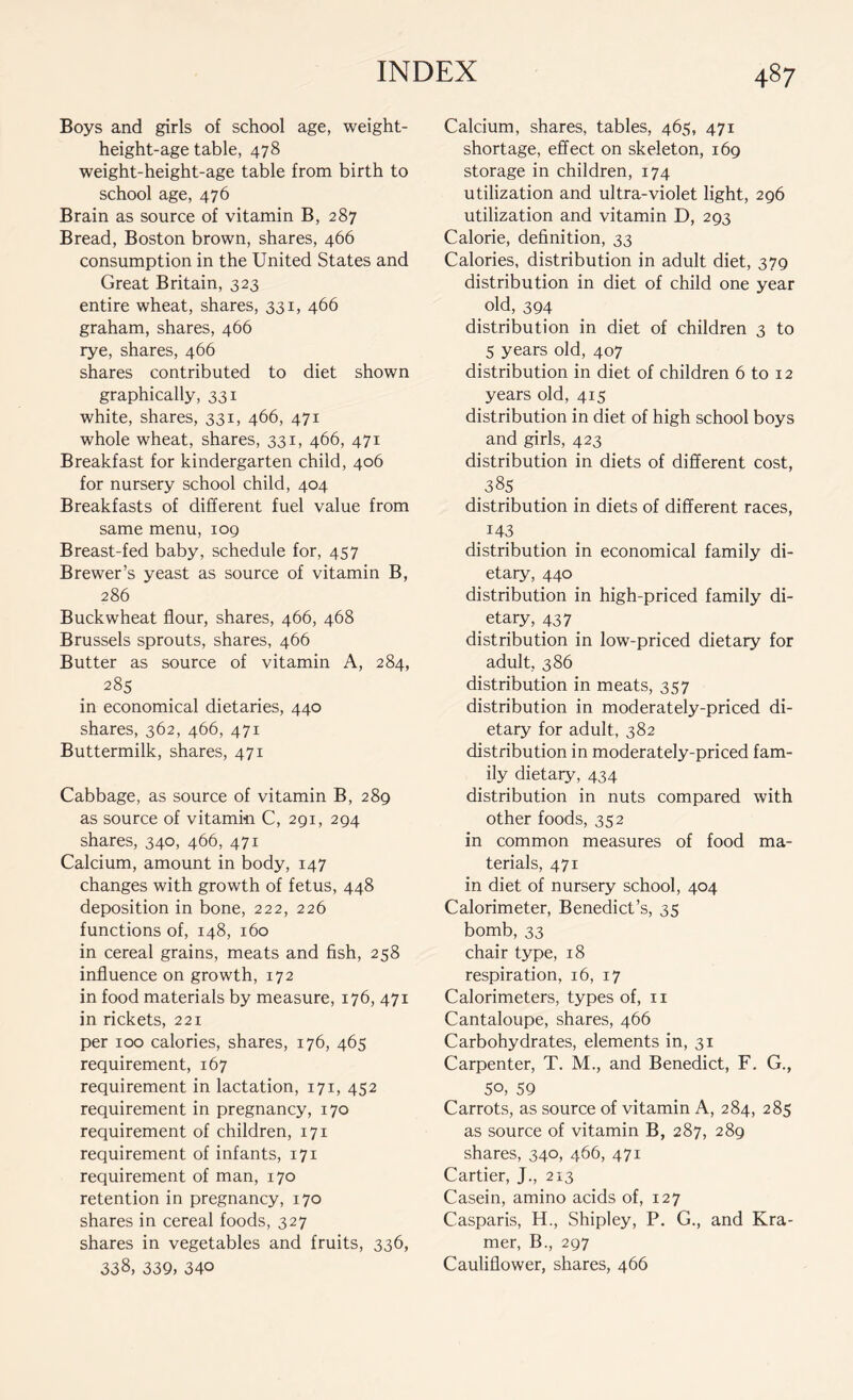 Boys and girls of school age, weight- height-age table, 478 weight-height-age table from birth to school age, 476 Brain as source of vitamin B, 287 Bread, Boston brown, shares, 466 consumption in the United States and Great Britain, 323 entire wheat, shares, 331, 466 graham, shares, 466 rye, shares, 466 shares contributed to diet shown graphically, 331 white, shares, 331, 466, 471 whole wheat, shares, 331, 466, 471 Breakfast for kindergarten child, 406 for nursery school child, 404 Breakfasts of different fuel value from same menu, 109 Breast-fed baby, schedule for, 457 Brewer’s yeast as source of vitamin B, 286 Buckwheat flour, shares, 466, 468 Brussels sprouts, shares, 466 Butter as source of vitamin A, 284, 285 in economical dietaries, 440 shares, 362, 466, 471 Buttermilk, shares, 471 Cabbage, as source of vitamin B, 289 as source of vitamin C, 291, 294 shares, 340, 466, 471 Calcium, amount in body, 147 changes with growth of fetus, 448 deposition in bone, 222, 226 functions of, 148, 160 in cereal grains, meats and fish, 258 influence on growth, 172 in food materials by measure, 176, 471 in rickets, 221 per 100 calories, shares, 176, 465 requirement, 167 requirement in lactation, 171, 452 requirement in pregnancy, 170 requirement of children, 171 requirement of infants, 171 requirement of man, 170 retention in pregnancy, 170 shares in cereal foods, 327 shares in vegetables and fruits, 336, 338, 339, 340 Calcium, shares, tables, 465, 471 shortage, effect on skeleton, 169 storage in children, 174 utilization and ultra-violet light, 296 utilization and vitamin D, 293 Calorie, definition, 33 Calories, distribution in adult diet, syg distribution in diet of child one year old, 394 distribution in diet of children 3 to 5 years old, 407 distribution in diet of children 6 to 12 years old, 415 distribution in diet of high school boys and girls, 423 distribution in diets of different cost, 385 distribution in diets of different races, _!43 distribution in economical family di- etary, 440 distribution in high-priced family di- . etary, 437 distribution in low-priced dietary for adult, 386 distribution in meats, 357 distribution in moderately-priced di- etary for adult, 382 distribution in moderately-priced fam- ily dietary, 434 distribution in nuts compared with other foods, 352 in common measures of food ma- terials, 471 in diet of nursery school, 404 Calorimeter, Benedict’s, 35 bomb, 33 chair type, 18 respiration, 16, 17 Calorimeters, types of, 11 Cantaloupe, shares, 466 Carbohydrates, elements in, 31 Carpenter, T. M., and Benedict, F. G., So, 59 Carrots, as source of vitamin A, 284, 285 as source of vitamin B, 287, 289 shares, 340, 466, 471 Cartier, J., 2x3 Casein, amino acids of, 127 Casparis, H., Shipley, P. G., and Kra- mer, B., 297 Cauliflower, shares, 466