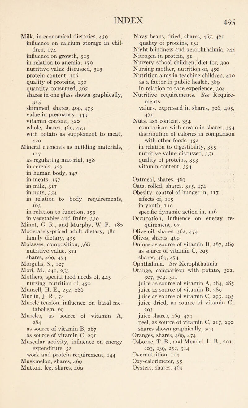 Milk, in economical dietaries, 439 influence on calcium storage in chil- dren, 174 influence on growth, 313 in relation to anemia, 179 nutritive value discussed, 313 protein content, 316 quality of proteins, 132 quantity consumed, 365 shares in one glass shown graphically, 3i5 skimmed, shares, 469, 473 value in pregnancy, 449 vitamin content, 320 whole, shares, 469, 473 with potato as supplement to meat, 420 Mineral elements as building materials, i47 as regulating material, 158 in cereals, 327 in human body, 147 in meats, 357 in milk, 317 in nuts, 354 in relation to body requirements, 163 in relation to function, 159 in vegetables and fruits, 339 Minot, G. R., and Murphy, W. P., 180 Moderately-priced adult dietary, 381 family dietary, 435 Molasses, composition, 368 nutritive value, 371 shares, 469, 474 Morgulis, S., 107 Mori, M., 241, 253 Mothers, special food needs of, 445 nursing, nutrition of, 450 Munsell, H. E., 252, 286 Murlin, J. R., 74 Muscle tension, influence on basal me- tabolism, 69 Muscles, as source of vitamin A, 284 as source of vitamin B, 287 as source of vitamin C, 291 Muscular activity, influence on energy expenditure, 52 work and protein requirement, 144 Muskmelon, shares, 469 Mutton, leg, shares, 469 495 Navy beans, dried, shares, 465, 471 quality of proteins, 132 Night blindness and xerophthalmia, 244 Nitrogen in protein, 31 Nursery school children, diet for, 399 Nursing mother, nutrition of, 450 Nutrition aims in teaching children, 410 as a factor in public health, 389 in relation to race experience, 304 Nutritive requirements. See Require- ments values, expressed in shares, 306, 465, 47i Nuts, ash content, 354 comparison with cream in shares, 354 distribution of calories in comparison with other foods, 352 in relation to digestibility, 355 nutritive value discussed, 351 quality of proteins, 353 vitamin content, 354 Oatmeal, shares, 469 Oats, rolled, shares, 325, 474 Obesity, control of hunger in, 117 effects of, 115 in youth, 119 specific dynamic action in, 116 Occupation, influence on energy re- quirement, 62 Olive oil, shares, 362, 474 Olives, shares, 469 Onions as source of vitamin B, 287, 289 as source of vitamin C, 295 shares, 469, 474 Ophthalmia. See Xerophthalmia Orange, comparison with potato, 302, 307, 309, 311 juice as source of vitamin A, 284, 285 juice as source of vitamin B, 289 juice as source of vitamin C, 293, 295 juice dried, as source of vitamin C, 293 juice shares, 469, 474 peel, as source of vitamin C, 217, 290 shares shown graphically, 309 Oranges, shares, 469, 474 Osborne, T. B., and Mendel, L. B., 201, 203, 239, 252, 314 Overnutrition, 114 Oxy-calorimeter, 35 Oysters, shares, 469