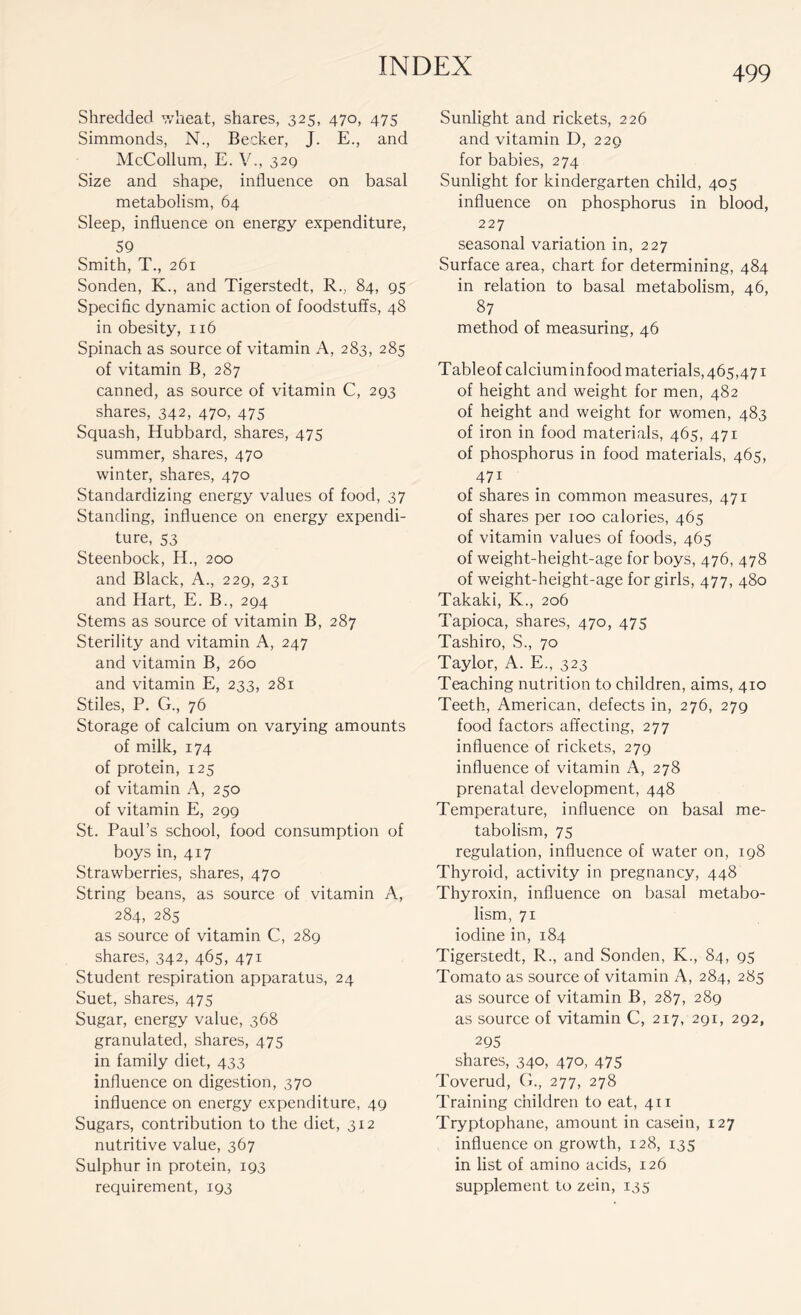 Shredded wheat, shares, 325, 470, 475 Simmonds, N., Becker, J. E., and McCollum, E. V., 32Q Size and shape, influence on basal metabolism, 64 Sleep, influence on energy expenditure, 59 Smith, T., 261 Sonden, K., and Tigerstedt, R., 84, 95 Specific dynamic action of foodstuffs, 48 in obesity, 116 Spinach as source of vitamin A, 283, 285 of vitamin B, 287 canned, as source of vitamin C, 293 shares, 342, 470, 475 Squash, Hubbard, shares, 475 summer, shares, 470 winter, shares, 470 Standardizing energy values of food, 37 Standing, influence on energy expendi- ture, 53 Steenbock, H., 200 and Black, A., 229, 231 and Hart, E. B., 294 Stems as source of vitamin B, 287 Sterility and vitamin A, 247 and vitamin B, 260 and vitamin E, 233, 281 Stiles, P. G., 76 Storage of calcium on varying amounts of milk, 174 of protein, 125 of vitamin A, 250 of vitamin E, 299 St. Paul’s school, food consumption of boys in, 417 Strawberries, shares, 470 String beans, as source of vitamin A, 284, 285 as source of vitamin C, 289 shares, 342, 465, 471 Student respiration apparatus, 24 Suet, shares, 475 Sugar, energy value, 368 granulated, shares, 475 in family diet, 433 influence on digestion, 370 influence on energy expenditure, 49 Sugars, contribution to the diet, 312 nutritive value, 367 Sulphur in protein, 193 requirement, 193 Sunlight and rickets, 226 and vitamin D, 229 for babies, 274 Sunlight for kindergarten child, 405 influence on phosphorus in blood, 227 seasonal variation in, 227 Surface area, chart for determining, 484 in relation to basal metabolism, 46, 87 method of measuring, 46 Tableof calcium in food materials, 465,471 of height and weight for men, 482 of height and weight for women, 483 of iron in food materials, 465, 471 of phosphorus in food materials, 465, 47i of shares in common measures, 471 of shares per 100 calories, 465 of vitamin values of foods, 465 of weight-height-age for boys, 476, 478 of weight-height-age for girls, 477, 480 Takaki, K., 206 Tapioca, shares, 470, 475 Tashiro, S., 70 Taylor, A. E., 323 Teaching nutrition to children, aims, 410 Teeth, American, defects in, 276, 279 food factors affecting, 277 influence of rickets, 279 influence of vitamin A, 278 prenatal development, 448 Temperature, influence on basal me- tabolism, 75 regulation, influence of water on, ig8 Thyroid, activity in pregnancy, 448 Thyroxin, influence on basal metabo- lism, 71 iodine in, 184 Tigerstedt, R., and Sonden, K., 84, 95 Tomato as source of vitamin A, 284, 285 as source of vitamin B, 287, 289 as source of vitamin C, 217, 291, 292, 295 shares, 340, 470, 475 Toverud, G., 277, 278 Training children to eat, 411 Tryptophane, amount in casein, 127 influence on growth, 128, 135 in list of amino acids, 126 supplement to zein, 135