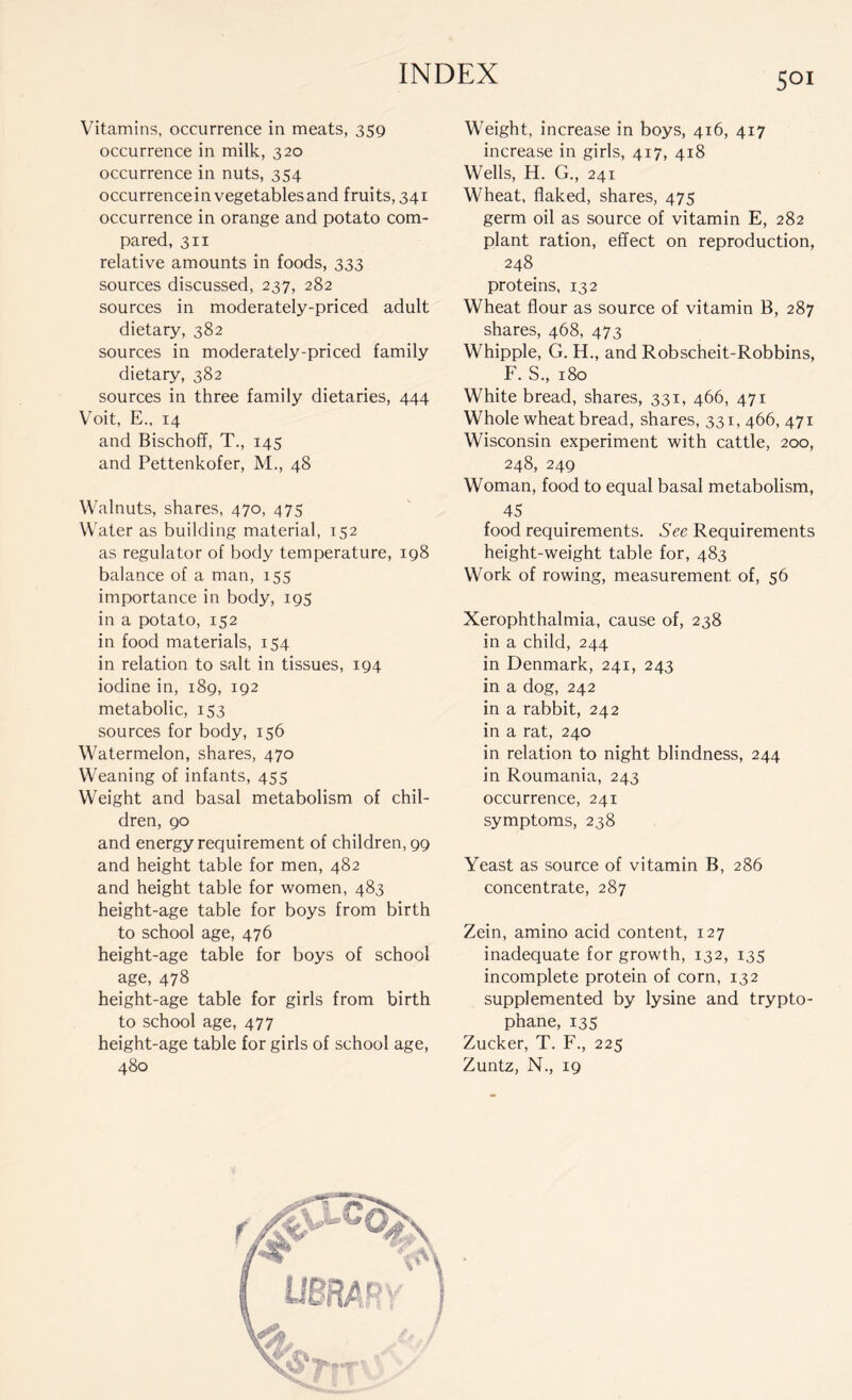 5°i Vitamins, occurrence in meats, 359 occurrence in milk, 320 occurrence in nuts, 354 occurrencein vegetables and fruits, 341 occurrence in orange and potato com- pared, 311 relative amounts in foods, 333 sources discussed, 237, 282 sources in moderately-priced adult dietary, 382 sources in moderately-priced family dietary, 382 sources in three family dietaries, 444 Voit, E., 14 and Bischoff, T., 145 and Pettenkofer, M., 48 Walnuts, shares, 470, 475 Water as building material, 152 as regulator of body temperature, 198 balance of a man, 155 importance in body, 195 in a potato, 152 in food materials, 154 in relation to salt in tissues, 194 iodine in, 189, 192 metabolic, 153 sources for body, 156 Watermelon, shares, 470 Weaning of infants, 455 Weight and basal metabolism of chil- dren, 90 and energy requirement of children, 99 and height table for men, 482 and height table for women, 483 height-age table for boys from birth to school age, 476 height-age table for boys of school age, 478 height-age table for girls from birth to school age, 477 height-age table for girls of school age, 480 Weight, increase in boys, 416, 417 increase in girls, 417, 418 Wells, H. G., 241 Wheat, flaked, shares, 475 germ oil as source of vitamin E, 282 plant ration, effect on reproduction, 248 proteins, 132 Wheat flour as source of vitamin B, 287 shares, 468, 473 Whipple, G. H., and Robscheit-Robbins, F. S., 180 White bread, shares, 331, 466, 471 Whole wheat bread, shares, 331, 466, 471 Wisconsin experiment with cattle, 200, 248, 249 Woman, food to equal basal metabolism, 45 food requirements. See Requirements height-weight table for, 483 Work of rowing, measurement, of, 56 Xerophthalmia, cause of, 238 in a child, 244 in Denmark, 241, 243 in a dog, 242 in a rabbit, 242 in a rat, 240 in relation to night blindness, 244 in Roumania, 243 occurrence, 241 symptoms, 238 Yeast as source of vitamin B, 286 concentrate, 287 Zein, amino acid content, 127 inadequate for growth, 132, 135 incomplete protein of corn, 132 supplemented by lysine and trypto- phane, 135 Zucker, T. F., 225 Zuntz, N., 19