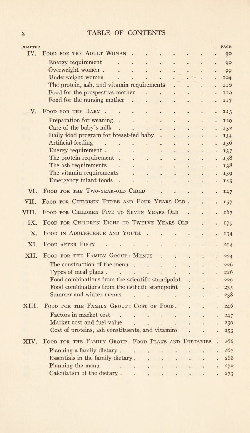CHAPTER PAGE IV. Food for the Adult Woman 90 Energy requirement 90 Overweight women 99 Underweight women 104 The protein, ash, and vitamin requirements . . . .110 Food for the prospective mother no Food for the nursing mother 117 V. Food for the Baby 123 Preparation for weaning 129 Care of the baby’s milk 132 Daily food program for breast-fed baby 134 Artificial feeding 136 Energy requirement 137 The protein requirement 138 The ash requirements 138 The vitamin requirements 139 Emergency infant foods 145 VI. Food for the Two-year-old Child 147 VII. Food for Children Three and Four Years Old . . .157 VIII. Food for Children Five to Seven Years Old . . .167 IX. Food for Children Eight to Twelve Years Old . .179 X. Food in Adolescence and Youth 194 XI. Food after Fifty 214 XII. Food for the Family Group: Menus 224 The construction of the menu 226 Types of meal plans 226 Food combinations from the scientific standpoint . . .229 Food combinations from the esthetic standpoint . . .235 Summer and winter menus 238 XIII. Food for the Family Group: Cost of Food. . . . 246 Factors in market cost 247 Market cost and fuel value 250 Cost of proteins, ash constituents, and vitamins . . . 253 XIV. Food for the Family Group: Food Plans and Dietaries . 266 Planning a family dietary 267 Essentials in the family dietary 268 Planning the menu 270 Calculation of the dietary 273