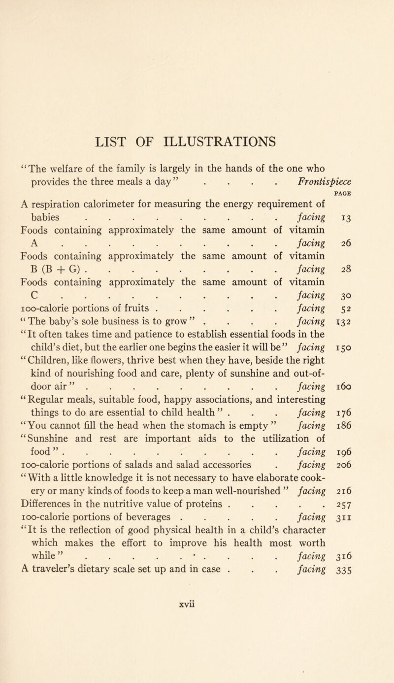 LIST OF ILLUSTRATIONS “The welfare of the family is largely in the hands of the one who provides the three meals a day ” .... Frontispiece PAGE A respiration calorimeter for measuring the energy requirement of babies facing 13 Foods containing approximately the same amount of vitamin A facing 26 Foods containing approximately the same amount of vitamin B (B + G) facing 28 Foods containing approximately the same amount of vitamin C facing 30 ioo-calorie portions of fruits facing 52 “ The baby’s sole business is to grow ” .... facing 132 “It often takes time and patience to establish essential foods in the child’s diet, but the earlier one begins the easier it will be” facing 150 “ Children, like flowers, thrive best when they have, beside the right kind of nourishing food and care, plenty of sunshine and out-of- door air ” facing 160 “ Regular meals, suitable food, happy associations, and interesting things to do are essential to child health ” . . . facing 176 “You cannot fill the head when the stomach is empty ” facing 186 “Sunshine and rest are important aids to the utilization of food ” facing 196 ioo-calorie portions of salads and salad accessories . facing 206 “ With a little knowledge it is not necessary to have elaborate cook- ery or many kinds of foods to keep a man well-nourished ” facing 216 Differences in the nutritive value of proteins 257 ioo-calorie portions of beverages facing 311 “It is the reflection of good physical health in a child’s character which makes the effort to improve his health most worth while” * . . . . facing 316 A traveler’s dietary scale set up and in case . . . facing 335
