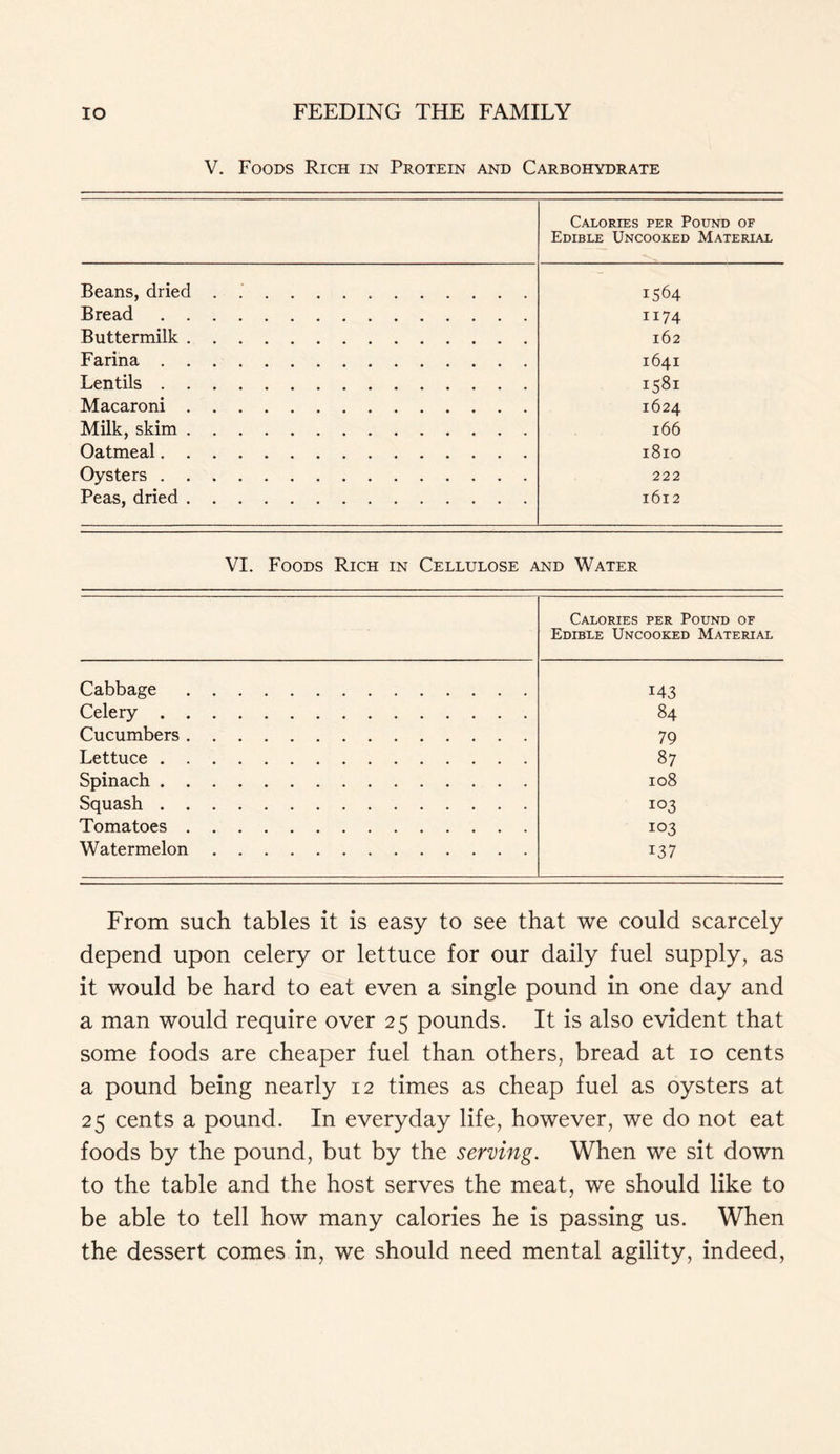 V. Foods Rich in Protein and Carbohydrate Calories per Pound of Edible Uncooked Material Beans, dried 1564 Bread 1174 Buttermilk 162 Farina 1641 Lentils 1581 Macaroni 1624 Milk, skim 166 Oatmeal 1810 Oysters 222 Peas, dried 1612 VI. Foods Rich in Cellulose and Water Calories per Pound of Edible Uncooked Material Cabbage 143 Celery 84 Cucumbers 79 Lettuce 87 Spinach 108 Squash 103 Tomatoes 103 Watermelon 137 From such tables it is easy to see that we could scarcely depend upon celery or lettuce for our daily fuel supply, as it would be hard to eat even a single pound in one day and a man would require over 25 pounds. It is also evident that some foods are cheaper fuel than others, bread at 10 cents a pound being nearly 12 times as cheap fuel as oysters at 25 cents a pound. In everyday life, however, we do not eat foods by the pound, but by the serving. When we sit down to the table and the host serves the meat, we should like to be able to tell how many calories he is passing us. When the dessert comes in, we should need mental agility, indeed,