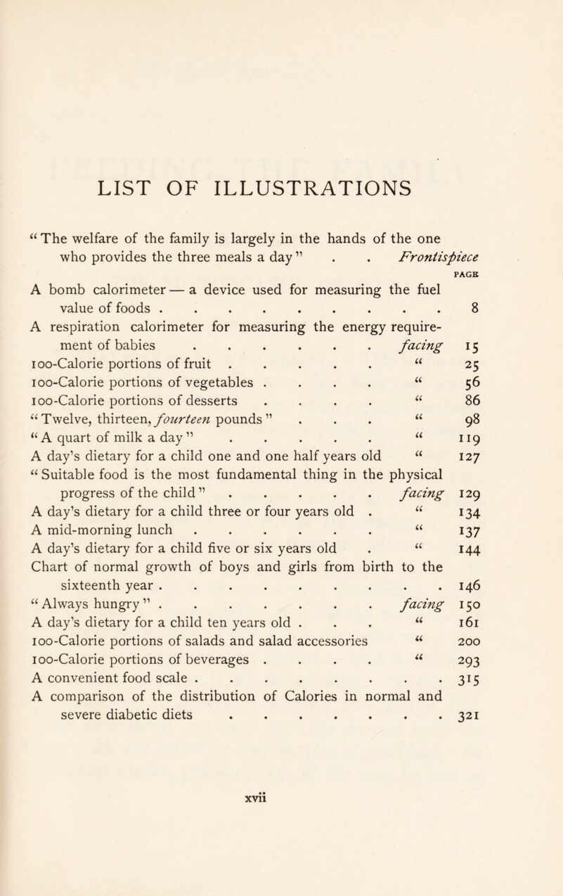 LIST OF ILLUSTRATIONS “ The welfare of the family is largely in the hands of the one who provides the three meals a day ” . . Frontispiece PAGE A bomb calorimeter — a device used for measuring the fuel value of foods ......... 8 A respiration calorimeter for measuring the energy require- ment of babies ..... facing 15 ioo-Calorie portions of fruit .... u 25 ioo-Calorie portions of vegetables . a 56 ioo-Calorie portions of desserts u 86 “ Twelve, thirteen, fourteen pounds” u 98 “A quart of milk a day” .... u u9 A day’s dietary for a child one and one half years old u 127 “ Suitable food is the most fundamental thing in progress of the child ” the physical . facing 129 A day’s dietary for a child three or four years old • u 134 A mid-morning lunch ..... • u 137 A day’s dietary for a child five or six years old • u 144 Chart of normal growth of boys and girls from sixteenth year ...... birth e to the • • 146 “ Always hungry ” . • facing 150 A day’s dietary for a child ten years old . • u 161 ioo-Calorie portions of salads and salad accessories a 200 ioo-Calorie portions of beverages . • u 293 A convenient food scale ..... • • • 3i5 A comparison of the distribution of Calories in severe diabetic diets .... normal and • • • 321