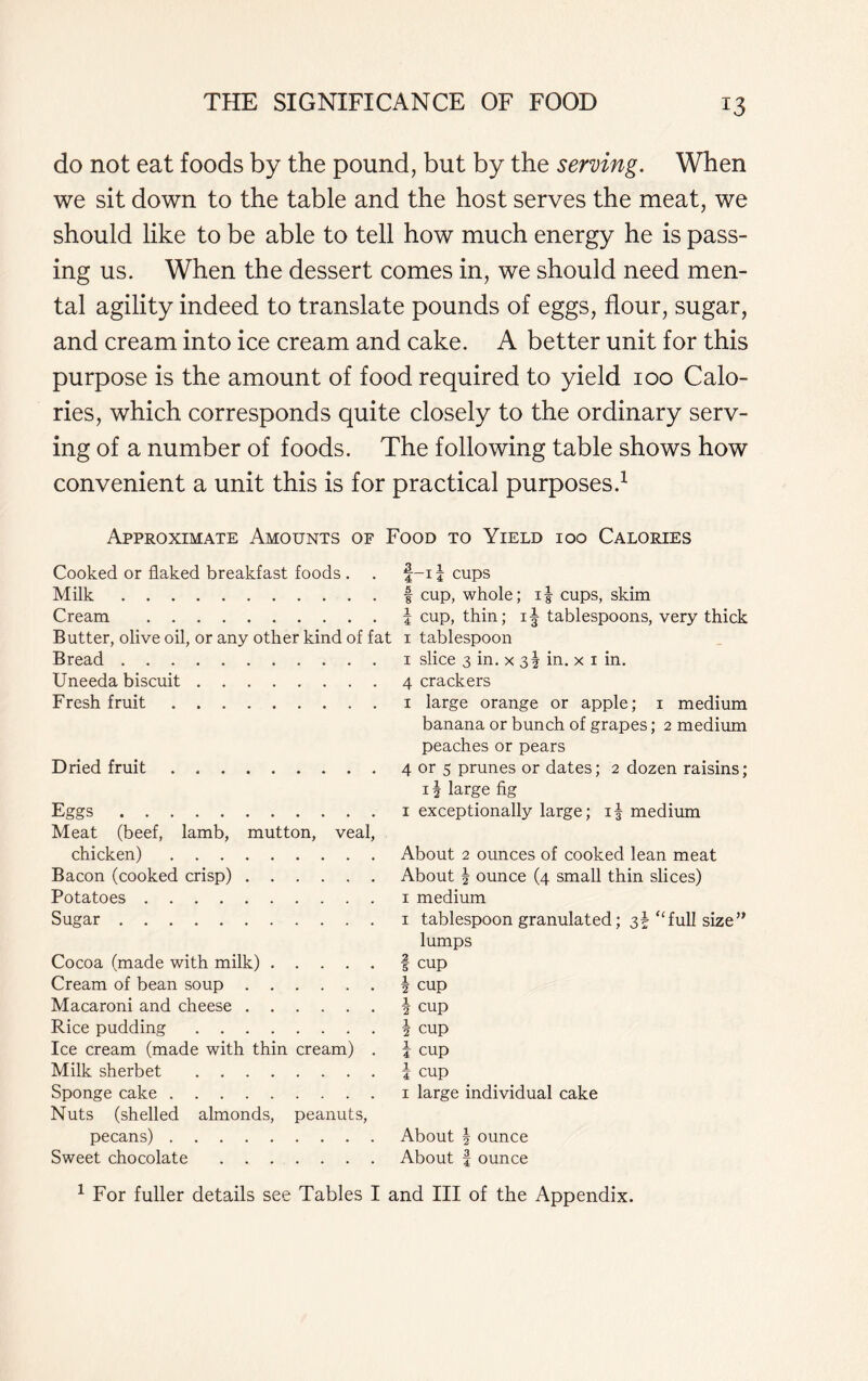 do not eat foods by the pound, but by the serving. When we sit down to the table and the host serves the meat, we should like to be able to tell how much energy he is pass- ing us. When the dessert comes in, we should need men- tal agility indeed to translate pounds of eggs, flour, sugar, and cream into ice cream and cake. A better unit for this purpose is the amount of food required to yield 100 Calo- ries, which corresponds quite closely to the ordinary serv- ing of a number of foods. The following table shows how convenient a unit this is for practical purposes.1 Approximate Amounts of Food to Yield ioo Calories Cooked or flaked breakfast foods . Milk Cream Butter, olive oil, or any other kind of fat Bread Uneeda biscuit Fresh fruit Dried fruit Eggs Meat (beef, lamb, mutton, veal, chicken) Bacon (cooked crisp) Potatoes Sugar Cocoa (made with milk) Cream of bean soup Macaroni and cheese Rice pudding Ice cream (made with thin cream) . Milk sherbet Sponge cake Nuts (shelled almonds, peanuts, pecans) Sweet chocolate f-if cups f cup, whole; if cups, skim f cup, thin; i| tablespoons, very thick 1 tablespoon 1 slice 3 in. x 3f in. x 1 in. 4 crackers 1 large orange or apple; i medium banana or bunch of grapes; 2 medium peaches or pears 4 or 5 prunes or dates; 2 dozen raisins; 1 f large fig 1 exceptionally large; if medium About 2 ounces of cooked lean meat About f ounce (4 small thin slices) 1 medium 1 tablespoon granulated; 3f “full size” lumps f cup f cup I cup i cup \ cup | cup 1 large individual cake About f ounce About f ounce 1 For fuller details see Tables I and III of the Appendix.