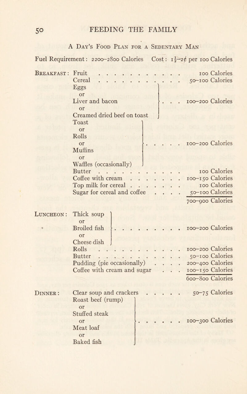 A Day’s Food Plan for a Sedentary Man Fuel Requirement: 2200-2800 Calories Cost: \\-2f per 100 Calories Breakfast : Fruit Cereal Eggs or Liver and bacon or Creamed dried beef on toast Toast or Rolls or Muffins or Waffles (occasionally) Butter Coffee with cream . . . Top milk for cereal . . . Sugar for cereal and coffee 100 Calories 50-100 Calories 100-200 Calories 100-200 Calories 100 Calories 100-150 Calories 100 Calories 50-100 Calories 700-900 Calories Luncheon: Thick soup or Broiled fish or Cheese dish Rolls Butter Pudding (pie occasionally) Coffee with cream and sugar 100-200 Calories 100-200 Calories 50-100 Calories 200-400 Calories 100-150 Calories 600-800 Calories Dinner : Clear soup and crackers Roast beef (rump) or Stuffed steak Meat loaf or Baked fish 50-75 Calories