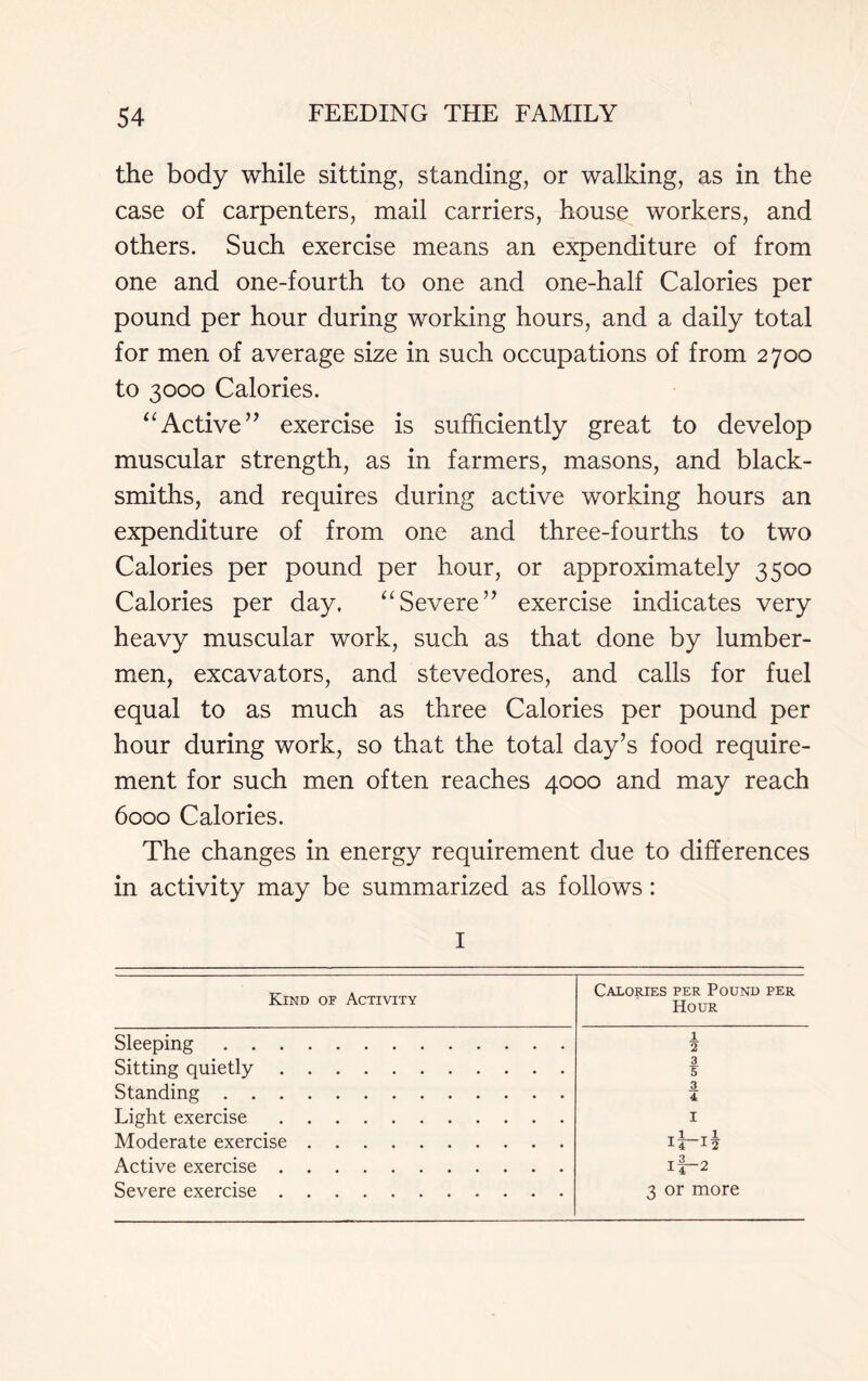 the body while sitting, standing, or walking, as in the case of carpenters, mail carriers, house workers, and others. Such exercise means an expenditure of from one and one-fourth to one and one-half Calories per pound per hour during working hours, and a daily total for men of average size in such occupations of from 2700 to 3000 Calories. “Active’’ exercise is sufficiently great to develop muscular strength, as in farmers, masons, and black- smiths, and requires during active working hours an expenditure of from one and three-fourths to two Calories per pound per hour, or approximately 3500 Calories per day, “Severe” exercise indicates very heavy muscular work, such as that done by lumber- men, excavators, and stevedores, and calls for fuel equal to as much as three Calories per pound per hour during work, so that the total day’s food require- ment for such men often reaches 4000 and may reach 6000 Calories. The changes in energy requirement due to differences in activity may be summarized as follows : I Kind op Activity Calories per Pound per Hour Sleeping . . . . Sitting quietly . . Standing . . . . Light exercise . . Moderate exercise . Active exercise . . Severe exercise . . 1 2 3 x 3. 4 1 3 or more