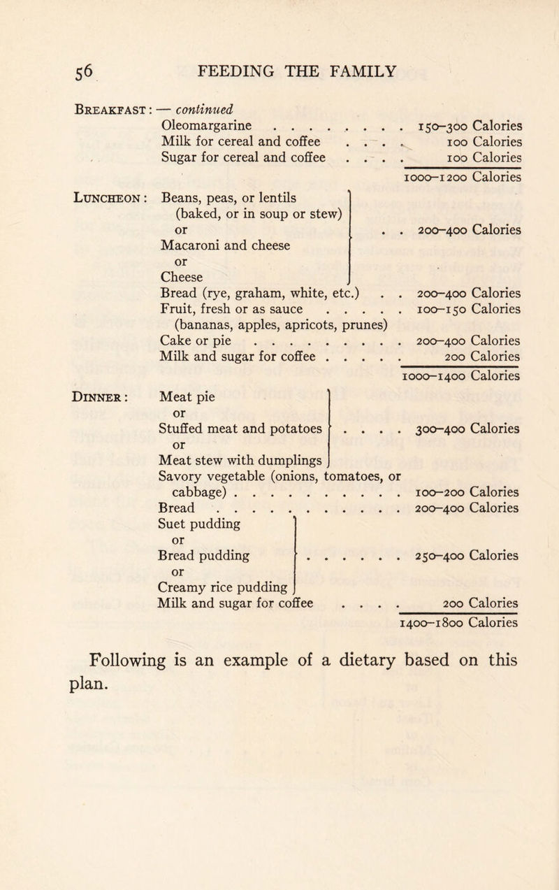 Breakfast : — continued Oleomargarine ........ 150-300 Calories Milk for cereal and coffee . . . k 100 Calories Sugar for cereal and coffee .... 100 Calories 1000-1200 Calories Luncheon: Dinner: Beans, peas, or lentils (baked, or in soup or stew) or Macaroni and cheese or Cheese Bread (rye, graham, white, etc.) Fruit, fresh or as sauce .... (bananas, apples, apricots, prunes) Cake or pie Milk and sugar for coffee .... 200-400 Calories 200-400 Calories 100-150 Calories 200-400 Calories 200 Calories 1000-1400 Calories Meat pie or Stuffed meat and potatoes . . . . or Meat stew with dumplings Savory vegetable (onions, tomatoes, or cabbage) Bread Suet pudding or Bread pudding or Creamy rice pudding Milk and sugar for coffee .... 300-400 Calories 100-200 Calories 200-400 Calories 250-400 Calories 200 Calories 1400-1800 Calories Following is an example of plan. a dietary based on this