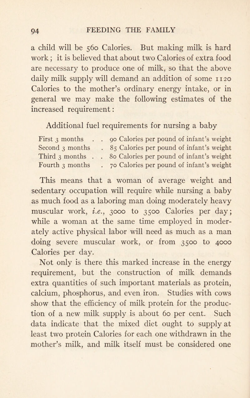 a child will be 560 Calories. But making milk is hard work; it is believed that about two Calories of extra food are necessary to produce one of milk, so that the above daily milk supply will demand an addition of some 1120 Calories to the mother’s ordinary energy intake, or in general we may make the following estimates of the increased requirement: Additional fuel requirements for nursing a baby First 3 months . . 90 Calories per pound of infant’s weight Second 3 months . 85 Calories per pound of infant’s weight Third 3 months . . 80 Calories per pound of infant’s weight Fourth 3 months . 70 Calories per pound of infant’s weight This means that a woman of average weight and sedentary occupation will require while nursing a baby as much food as a laboring man doing moderately heavy muscular work, i.e., 3000 to 3500 Calories per day; while a woman at the same time employed in moder- ately active physical labor will need as much as a man doing severe muscular work, or from 3500 to 4000 Calories per day. Not only is there this marked increase in the energy requirement, but the construction of milk demands extra quantities of such important materials as protein, calcium, phosphorus, and even iron. Studies with cows show that the efficiency of milk protein for the produc- tion of a new milk supply is about 60 per cent. Such data indicate that the mixed diet ought to supply at least two protein Calories for each one withdrawn in the mother’s milk, and milk itself must be considered one