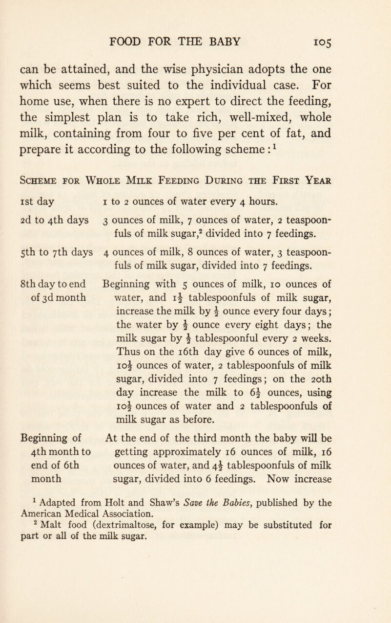 i°5 can be attained, and the wise physician adopts the one which seems best suited to the individual case. For home use, when there is no expert to direct the feeding, the simplest plan is to take rich, well-mixed, whole milk, containing from four to five per cent of fat, and prepare it according to the following scheme:1 Scheme for Whole Milk Feeding During the First Year ist day i to 2 ounces of water every 4 hours. 2d to 4th days 3 ounces of milk, 7 ounces of water, 2 teaspoon fuls of milk sugar,2 divided into 7 feedings. 5th to 7th days 4 ounces of milk, 8 ounces of water, 3 teaspoon- fuls of milk sugar, divided into 7 feedings. 8th day to end Beginning with 5 ounces of milk, 10 ounces of of 3d month water, and i| tablespoonfuls of milk sugar, increase the milk by ^ ounce every four days; the water by | ounce every eight days; the milk sugar by \ tablespoonful every 2 weeks. Thus on the 16th day give 6 ounces of milk, io| ounces of water, 2 tablespoonfuls of milk sugar, divided into 7 feedings; on the 20th day increase the milk to 6^ ounces, using io| ounces of water and 2 tablespoonfuls of milk sugar as before. Beginning of 4th month to end of 6th month At the end of the third month the baby will be getting approximately 16 ounces of milk, 16 ounces of water, and 4^ tablespoonfuls of milk sugar, divided into 6 feedings. Now increase 1 Adapted from Holt and Shaw’s Save the Babies, published by the American Medical Association. 2 Malt food (dextrimaltose, for example) may be substituted for part or all of the milk sugar.