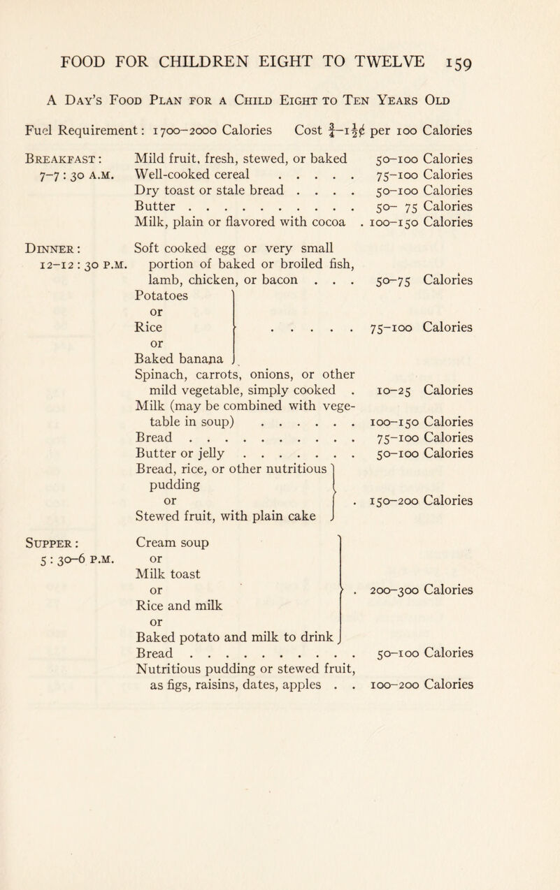 A Day’s Food Plan for a Child Eight to Ten Years Old Fuel Requirement: 1700-2000 Calories Cost f-i|^ per 100 Calories Breakfast : Mild fruit, fresh, stewed, or baked 50-100 Calories 7-7:30 a.m. Well-cooked cereal 75-100 Calories Dry toast or stale bread .... 50-100 Calories Butter 50- 75 Calories Milk, plain or flavored with cocoa . 100-150 Calories Dinner : Soft cooked egg or very small 12-12:30 p.m. portion of baked or broiled fish, lamb, chicken, or bacon . . . Potatoes or Rice or Baked banajia . Spinach, carrots, onions, or other mild vegetable, simply cooked . Milk (may be combined with vege- table in soup) Bread Butter or jelly Bread, rice, or other nutritious ' pudding or Stewed fruit, with plain cake . 50-75 Calories 75-100 Calories 10-25 Calories 100-150 Calories 75-100 Calories 50-100 Calories 150-200 Calories Supper: 5 : 30-6 p.m. Cream soup or Milk toast or > . Rice and milk or Baked potato and milk to drink Bread Nutritious pudding or stewed fruit, as figs, raisins, dates, apples . . 200-300 Calories 50-100 Calories 100-200 Calories