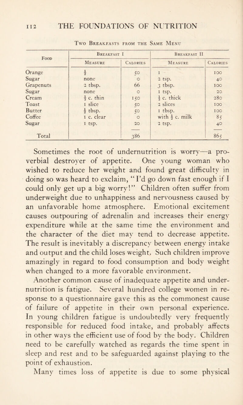 Two Breakfasts from the Same Menu Food Breakfast I Breakfast II Measure Calories Measure Calories Orange 1 2 50 I 100 Sugar none o 2 tsp. 40 Grapenuts 2 tbsp. 66 3 tbsp. IOC Sugar none o 1 tsp. 20 Cream ■| c. thin 150 ^ c. thick 0 00 Toast i slice 5° 2 slices IOO Butter \ tbsp. 5o 1 tbsp. ICO Coffee i c. clear 0 with | c. milk 85 Sugar i tsp. 20 2 tsp. 40 Total 386 865 Sometimes the root of undernutrition is worry—a pro- verbial destroyer of appetite. One young woman who wished to reduce her weight and found great difficulty in doing so was heard to exclaim, “I’d go down fast enough if I could only get up a big worry!” Children often suffer from underweight due to unhappiness and nervousness caused by an unfavorable home atmosphere. Emotional excitement causes outpouring of adrenalin and increases their energy expenditure while at the same time the environment and the character of the diet may tend to decrease appetite. The result is inevitably a discrepancy between energy intake and output and the child loses weight. Such children improve amazingly in regard to food consumption and body weight when changed to a more favorable environment. Another common cause of inadequate appetite and under- nutrition is fatigue. Several hundred college women in re- sponse to a questionnaire gave this as the commonest cause of failure of appetite in their own personal experience. In young children fatigue is undoubtedly very frequently responsible for reduced food intake, and probably affects in other ways the efficient use of food by the body. Children need to be carefully watched as regards the time spent in sleep and rest and to be safeguarded against playing to the point of exhaustion. Many times loss of appetite is due to some physical