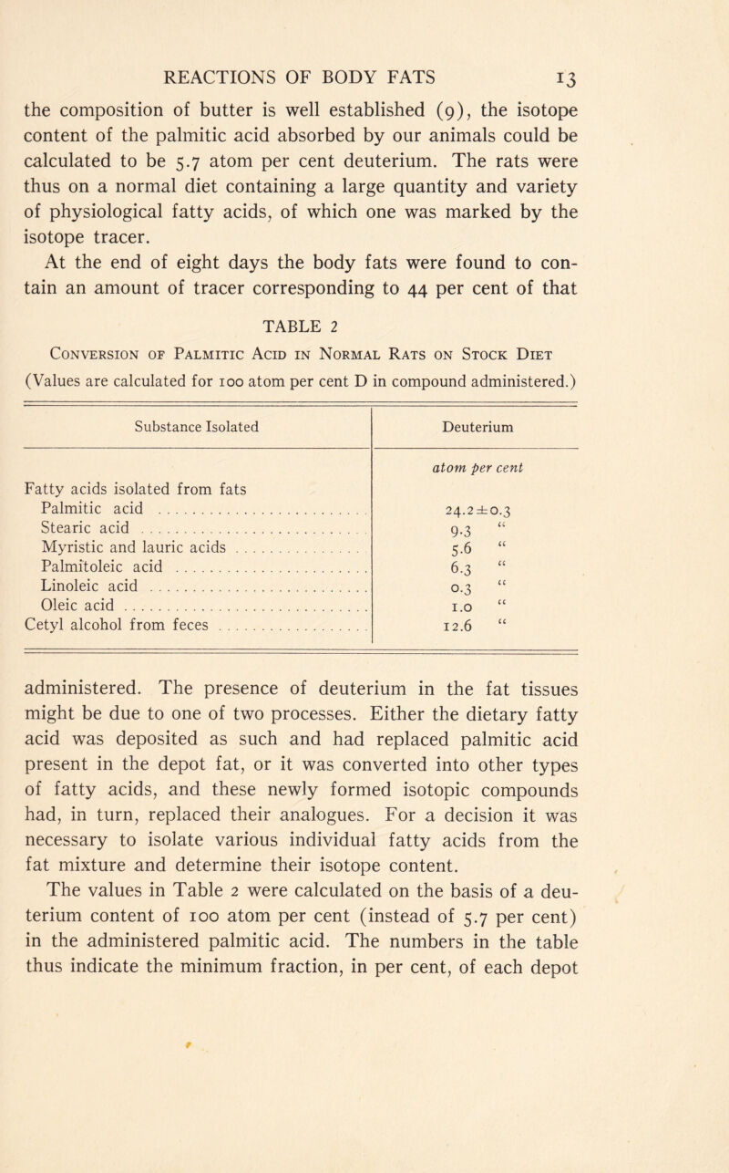 the composition of butter is well established (9), the isotope content of the palmitic acid absorbed by our animals could be calculated to be 5.7 atom per cent deuterium. The rats were thus on a normal diet containing a large quantity and variety of physiological fatty acids, of which one was marked by the isotope tracer. At the end of eight days the body fats were found to con- tain an amount of tracer corresponding to 44 per cent of that TABLE 2 Conversion of Palmitic Acid in Normal Rats on Stock Diet (Values are calculated for 100 atom per cent D in compound administered.) Substance Isolated Deuterium Fatty acids isolated from fats Palmitic acid Stearic acid Myristic and lauric acids Palmitoleic acid atom per cent 24.2±o,3 9-3 “ 5- 6 “ 6- 3 “ 0.3 “ 1.0 “ 12.6 “ Linoleic acid Oleic acid Cetyl alcohol from feces administered. The presence of deuterium in the fat tissues might be due to one of two processes. Either the dietary fatty acid was deposited as such and had replaced palmitic acid present in the depot fat, or it was converted into other types of fatty acids, and these newly formed isotopic compounds had, in turn, replaced their analogues. For a decision it was necessary to isolate various individual fatty acids from the fat mixture and determine their isotope content. The values in Table 2 were calculated on the basis of a deu- terium content of 100 atom per cent (instead of 5.7 per cent) in the administered palmitic acid. The numbers in the table thus indicate the minimum fraction, in per cent, of each depot