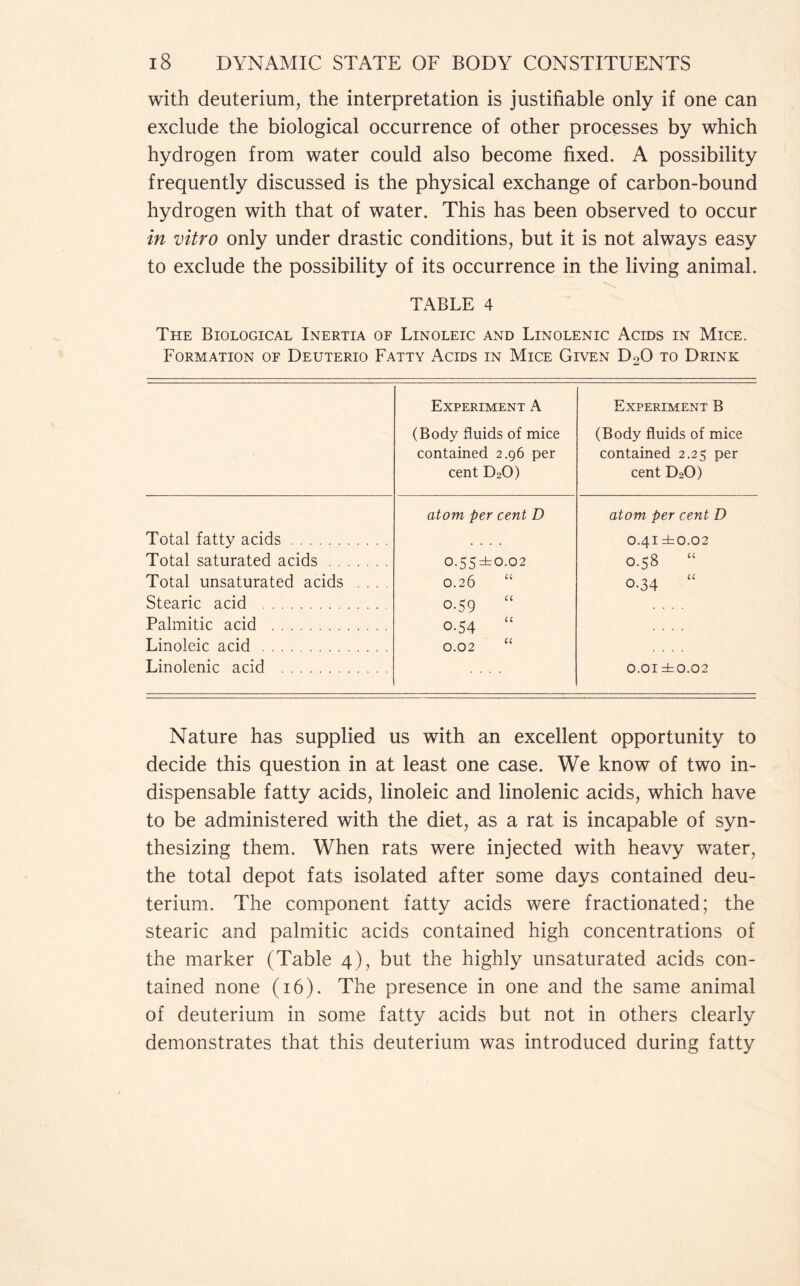 with deuterium, the interpretation is justifiable only if one can exclude the biological occurrence of other processes by which hydrogen from water could also become fixed. A possibility frequently discussed is the physical exchange of carbon-bound hydrogen with that of water. This has been observed to occur in vitro only under drastic conditions, but it is not always easy to exclude the possibility of its occurrence in the living animal. TABLE 4 The Biological Inertia of Linoleic and Linolenic Acids in Mice. Formation of Deuterio Fatty Acids in Mice Given D20 to Drink Experiment A (Body fluids of mice contained 2.96 per cent D2O) Experiment B (Body fluids of mice contained 2.25 per cent D2O) Total fatty acids atom per cent D atom per cent D 0.41 ±0.02 Total saturated acids o.55±o.02 0.58 “ Total unsaturated acids ... 0.26 0-34 “ Stearic acid 0-59 “ Palmitic acid 0-54 “ Linoleic acid 0.02 “ Linolenic acid O.OI ±0.02 Nature has supplied us with an excellent opportunity to decide this question in at least one case. We know of two in- dispensable fatty acids, linoleic and linolenic acids, which have to be administered with the diet, as a rat is incapable of syn- thesizing them. When rats were injected with heavy water, the total depot fats isolated after some days contained deu- terium. The component fatty acids were fractionated; the stearic and palmitic acids contained high concentrations of the marker (Table 4), but the highly unsaturated acids con- tained none (16). The presence in one and the same animal of deuterium in some fatty acids but not in others clearly demonstrates that this deuterium was introduced during fatty