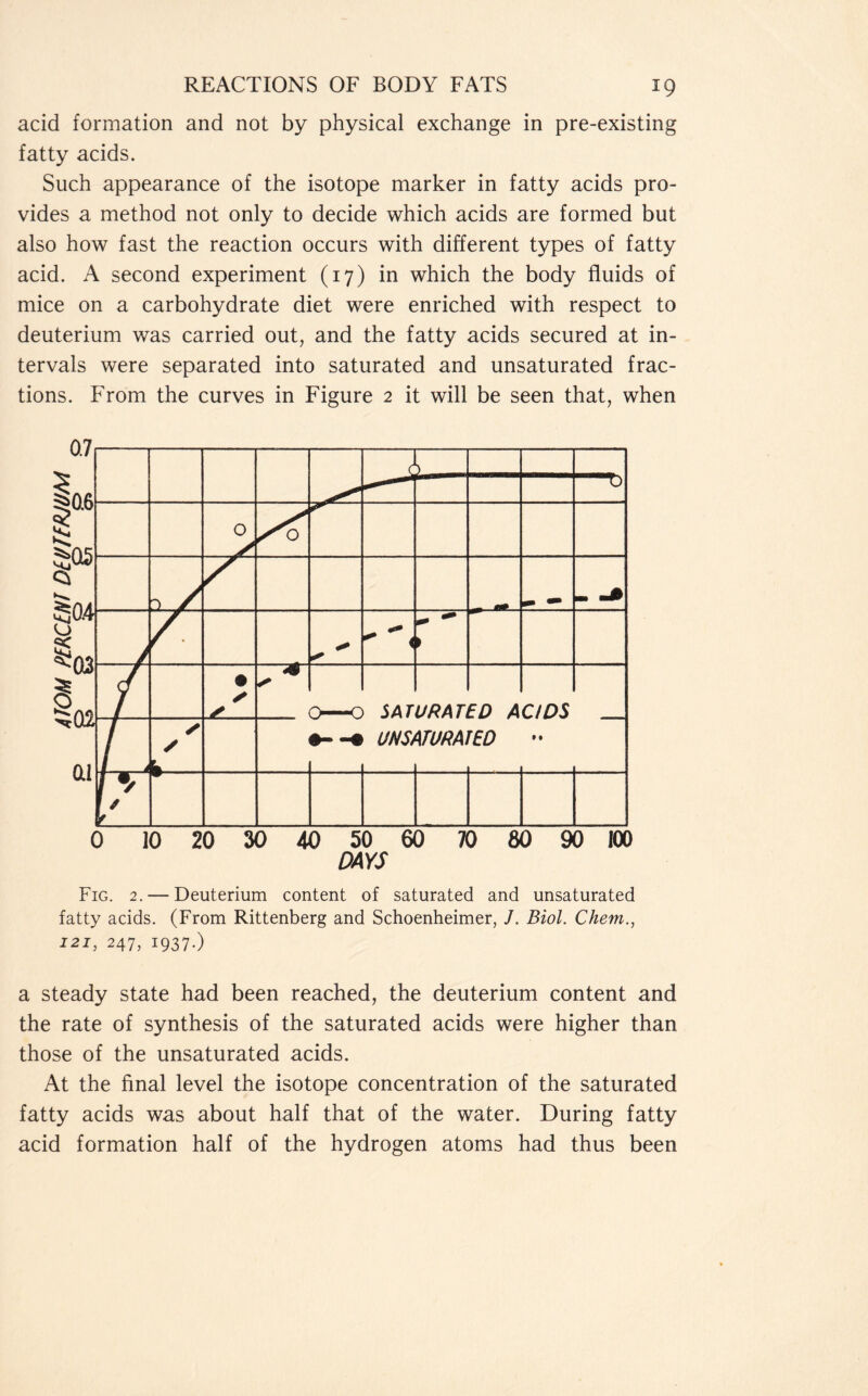 acid formation and not by physical exchange in pre-existing fatty acids. Such appearance of the isotope marker in fatty acids pro- vides a method not only to decide which acids are formed but also how fast the reaction occurs with different types of fatty acid. A second experiment (17) in which the body fluids of mice on a carbohydrate diet were enriched with respect to deuterium was carried out, and the fatty acids secured at in- tervals were separated into saturated and unsaturated frac- tions. From the curves in Figure 2 it will be seen that, when 0.7 §06 I ^05 Q O ^03 8 U 0 So 0 / . ^ ** • ✓ 4} 0—-c SAT UNSt URATi XFURAi eo A reo CIDS 9 9 /i ✓ ✓ f, / ' If ai 0 10 20 30 40 50 60 70 80 90 100 DAYS Fig. 2.— Deuterium content of saturated and unsaturated fatty acids. (From Rittenberg and Schoenheimer, J. Biol. Chem., 121, 247, 1937.) a steady state had been reached, the deuterium content and the rate of synthesis of the saturated acids were higher than those of the unsaturated acids. At the final level the isotope concentration of the saturated fatty acids was about half that of the water. During fatty acid formation half of the hydrogen atoms had thus been