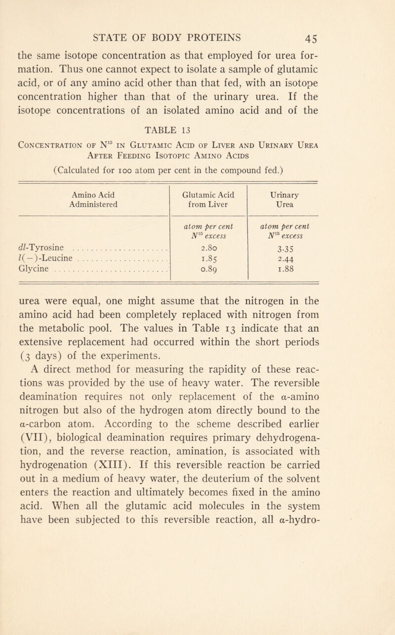 the same isotope concentration as that employed for urea for- mation. Thus one cannot expect to isolate a sample of glutamic acid, or of any amino acid other than that fed, with an isotope concentration higher than that of the urinary urea. If the isotope concentrations of an isolated amino acid and of the TABLE 13 Concentration of N13 in Glutamic Acid of Liver and Urinary Urea After Feeding Isotopic Amino Acids (Calculated for ioo atom per cent in the compound fed.) Amino Acid Administered Glutamic Acid from Liver Urinary Urea atom per cent atom per cent N15 excess A15 excess ^/-Tyrosine 2.80 3-35 /( — )-Leucine 1.85 2.44 Glycine 0.89 1.88 urea were equal, one might assume that the nitrogen in the amino acid had been completely replaced with nitrogen from the metabolic pool. The values in Table 13 indicate that an extensive replacement had occurred within the short periods (3 days) of the experiments. A direct method for measuring the rapidity of these reac- tions was provided by the use of heavy water. The reversible deamination requires not only replacement of the a-amino nitrogen but also of the hydrogen atom directly bound to the a-carbon atom. According to the scheme described earlier (VII), biological deamination requires primary dehydrogena- tion, and the reverse reaction, amination, is associated with hydrogenation (XIII). If this reversible reaction be carried out in a medium of heavy water, the deuterium of the solvent enters the reaction and ultimately becomes fixed in the amino acid. When all the glutamic acid molecules in the system have been subjected to this reversible reaction, all a-hydro-