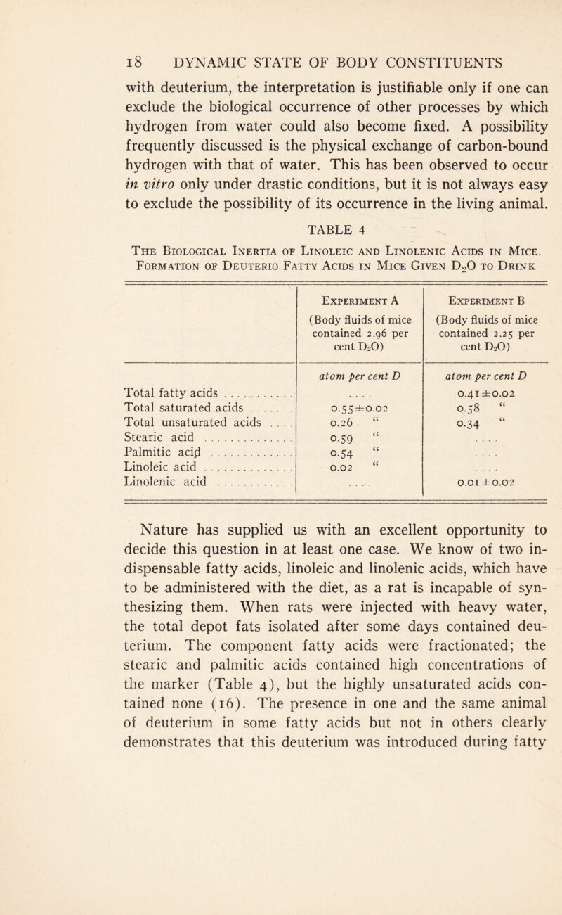 with deuterium, the interpretation is justifiable only if one can exclude the biological occurrence of other processes by which hydrogen from water could also become fixed. A possibility frequently discussed is the physical exchange of carbon-bound hydrogen with that of water. This has been observed to occur in vitro only under drastic conditions, but it is not always easy to exclude the possibility of its occurrence in the living animal. TABLE 4 The Biological Inertia of Linoleic and Linolenic Acids in Mice. Formation of Deuterio Fatty Acids in Mice Given D20 to Drink Experiment A (Body fluids of mice contained 2.96 per cent DoO) Experiment B (Body fluids of mice contained 2.25 per cent D20) Total fatty acids atom per cent D atom per cent D 0.41 ±0.02. Total saturated acids o.55±o.o2 0.58 “ Total unsaturated acids .... 0.26 “ 0-34 “ Stearic acid 0-59 “ Palmitic acid Linoleic acid 0-54 ^ . U 0.02 Linolenic acid 0.01 ±0.02 Nature has supplied us with an excellent opportunity to decide this question in at least one case. We know of two in- dispensable fatty acids, linoleic and linolenic acids, which have to be administered with the diet, as a rat is incapable of syn- thesizing them. When rats were injected with heavy water, the total depot fats isolated after some days contained deu- terium. The component fatty acids were fractionated; the stearic and palmitic acids contained high concentrations of the marker (Table 4), but the highly unsaturated acids con- tained none (16). The presence in one and the same animal of deuterium in some fatty acids but not in others clearly demonstrates that this deuterium was introduced during fatty