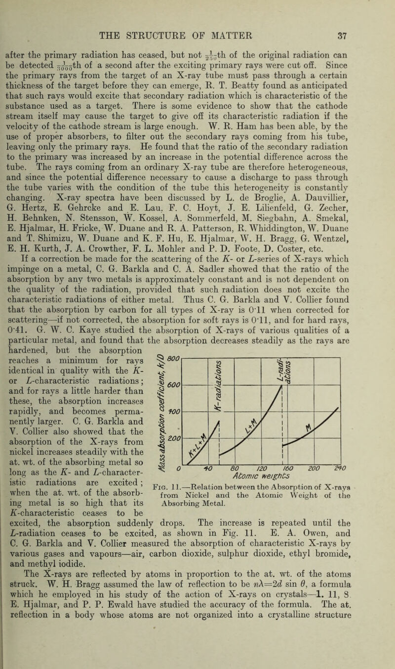 after the primary radiation has ceased, but not gl^th of the original radiation can be detected yYjgoth of a second after the exciting primary rays were cut off. Since the primary rays from the target of an X-ray tube must pass through a certain thickness of the target before they can emerge, R. T. Beatty found as anticipated that such rays would excite that secondary radiation which is characteristic of the substance used as a target. There is some evidence to show that the cathode stream itself may cause the target to give off its characteristic radiation if the velocity of the cathode stream is large enough. W. R. Ham has been able, by the use of proper absorbers, to filter out the secondary rays coming from his tube, leaving only the primary rays. He found that the ratio of the secondary radiation to the primary was increased by an increase in the potential difference across the tube. The rays coming from an ordinary X-ray tube are therefore heterogeneous, and since the potential difference necessary to cause a discharge to pass through the tube varies with the condition of the tube this heterogeneity is constantly changing. X-ray spectra have been discussed by L. de Broglie, A. Dauvillier, G. Hertz, E. Gehrcke and E. Lau, F. C. Hoyt, J. E. Lilienfeld, G. Zecher, H. Behnken, N. Stensson, W. Kossel, A. Sommerfeld, M. Siegbahn, A. Smekal, E. Hjalmar, H. Fricke, W. Duane and R. A. Patterson, R. Whiddington, W. Duane and T. Shimizu, W. Duane and K. F. Hu, E. Hjalmar, W. H. Bragg, G. Wentzel, E. H. Kurth, J. A. Crowther, F. L. Mohler and P. D. Foote, D. Coster, etc. If a correction be made for the scattering of the K- or Z-series of X-rays which impinge on a metal, C. G. Barkla and C. A. Sadler showed that the ratio of the absorption by any two metals is approximately constant and is not dependent on the quality of the radiation, provided that such radiation does not excite the characteristic radiations of either metal. Thus C. G. Barkla and V. Collier found that the absorption by carbon for all types of X-ray is O'll when corrected for scattering—if not corrected, the absorption for soft rays is O’ll, and for hard rays, 0'41. G. W. C. Kaye studied the absorption of X-rays of various qualities of a particular metal, and found that the absorption decreases steadily as the rays are hardened, but the absorption reaches a minimum for rays identical in quality with the K- or Z-characteristic radiations; and for rays a little harder than these, the absorption increases rapidly, and becomes perma- nently larger. C. G. Barkla and V. Collier also showed that the absorption of the X-rays from nickel increases steadily with the at. wt. of the absorbing metal so long as the K- and Z-character- istic radiations are excited; when the at. wt. of the absorb- ing metal is so high that its K-characteristic ceases to be I excited, the absorption suddenly drops. The increase is repeated until the ! Z-radiation ceases to be excited, as shown in Fig. 11. E. A. Owen, and ! C. G. Barkla and V. Collier measured the absorption of characteristic X-rays by ! various gases and vapours—air, carbon dioxide, sulphur dioxide, ethyl bromide, ' and methyl iodide. The X-rays are reflected by atoms in proportion to the at. wt. of the atoms ' struck. W. H. Bragg assumed the law of reflection to be nX—2d sin 6, a formula I which he employed in his study of the action of X-rays on crystals—1. 11, 8 . E. Hjalmar, and P. P. Ewald have studied the accuracy of the formula. The at. , reflection in a body whose atoms are not organized into a crystalline structure Fig. 11.—Relation between the Absorption of X-rays from Nickel and the Atomic Weight of the Absorbing Metal. I