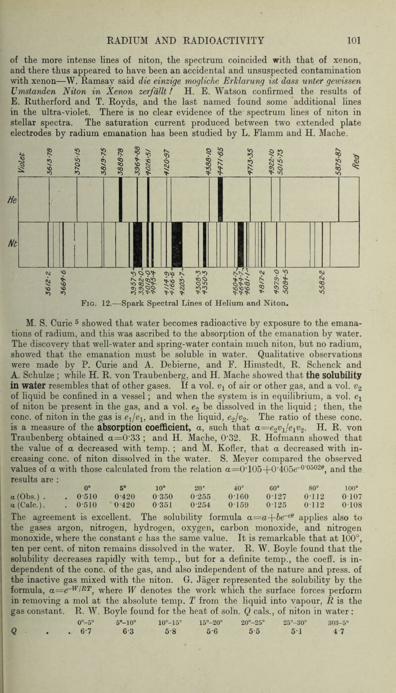 of the more intense lines of niton, the spectrum coincided with that of xenon, and there thus appeared to have been an accidental and unsuspected contamination with xenon—W. Ramsay said die einzige mogliche Erklarung ist dass unter gewissen Vmstanden Niton in Xenon zerfdllt! H. E. Watson confirmed the results of E. Rutherford and T. Royds, and the last named found some additional lines in the ultra-violet. There is no clear evidence of the spectrum lines of niton in stellar spectra. The saturation current produced between two extended plate electrodes by radium emanation has been studied by L. Flamm and H. Mache. .Ci ^ VC VO ^ VTi Q |«0 VJ. K <0 <0 <o 2? y >3 >o Fig. 12.—Spark Spectral Lines of Helium and Niton. M. S. Curie ^ showed that water becomes radioactive by exposure to the emana- tions of radium, and this was ascribed to the absorption of the emanation by water. The discovery that well-water and spring-water contain much niton, but no radium, showed that the emanation must be soluble in water. Qualitative observations were made by P. Curie and A. Debierne, and F. Himstedt, R. Schenck and A. Schulze ; while H. R. von Traubenberg, and H. Mache showed that the solubility in water resembles that of other gases. If a vol. Vi of air or other gas, and a vol. V2 of liquid be confined in a vessel; and when the system is in equilibrium, a vol. Cj of niton be present in the gas, and a vol. e^ be dissolved in the liquid ; then, the cone, of niton in the gas is e^jv-i, and in the liquid, e^jv^. The ratio of these cone, is a measure of the absorption coefficient, a, such that a—e^vijeiv^. H. R. von Traubenberg obtained a=0'33 ; and H. Mache, 0'32. R. Hofmann showed that the value of a decreased with temp. ; and M. Kofler, that a decreased with in- creasing cone, of niton dissolved in the water. S. Meyer compared the observed values of a with those calculated from the relation a=:0'105-i-0'405e0 05029^ and the results are : 0° 5° 10° 20* 40° 60° 80° 100° a(Obs.) . . O'SIO 0-420 0-350 0-255 0-160 0-127 0-112 0 107 a (Calc.). . 0-510 0-420 0-351 0-254 0-159 0-125 0-112 0-108 The agreement is excellent. The solubility formula a—a-\-he~'^^ applies also to the gases argon, nitrogen, hydrogen, oxygen, carbon monoxide, and nitrogen monoxide, where the constant c has the same value. It is remarkable that at 100°, ten per cent, of niton remains dissolved in the water. R. W. Boyle found that the solubility decreases rapidly with temp., but for a definite temp., the coeff. is in- dependent of the cone, of the gas, and also independent of the nature and press, of the inactive gas mixed with the niton. G. Jager represented the solubility by the formula, where W denotes the work which the surface forces perform in removing a mol at the absolute temp. T from the liquid into vapour, R is the gas constant. R. W. Boyle found for the heat of soln. Q cals., of niton in water: 0°-5‘' 5°-10° 10°-15° 15‘’-20‘' 20°-25° 2.5°-30'’ 303-5° . 6-7 6-3 6-8 6-6 5'6 61 47 <3