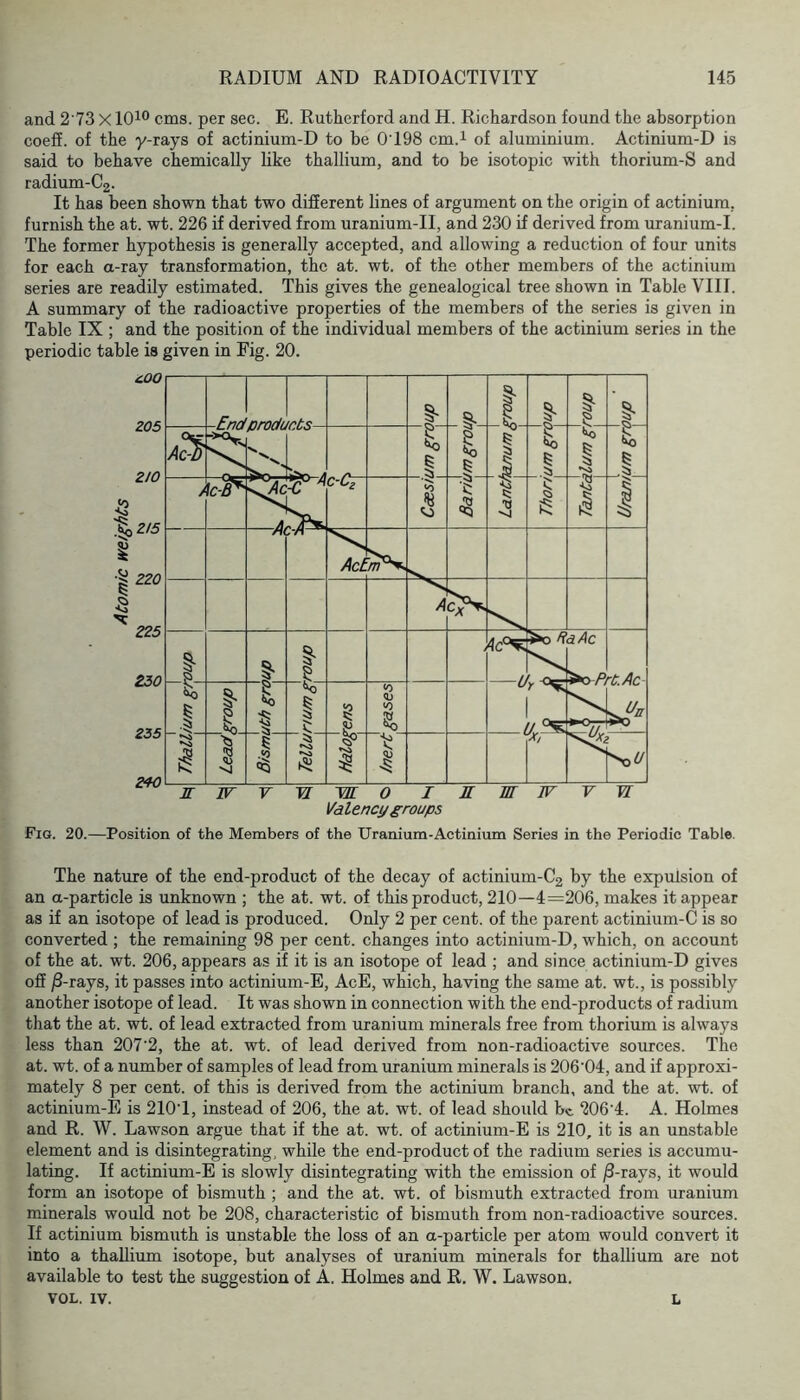 and 2'73 X cms. per sec. E. Rutherford and H. Richardson found the absorption coeff. of the y-rays of actinium-D to be 0’198 cm.i of aluminium. Actinium-D is said to behave chemically like thallium, and to be isotopic with thorium-S and radium-C2. It has been shown that two different lines of argument on the origin of actinium, furnish the at. wt. 226 if derived from uranium-II, and 230 if derived from uranium-I. The former hypothesis is generally accepted, and allowing a reduction of four units for each a-ray transformation, the at. wt. of the other members of the actinium series are readily estimated. This gives the genealogical tree shown in Table VIII. A summary of the radioactive properties of the members of the series is given in Table IX ; and the position of the individual members of the actinium series in the periodic table is given in Fig. 20. Valency groups Fig. 20.—Position of the Members of the Uranium-Actinium Series in the Periodic Table. The nature of the end-product of the decay of actinium-C2 by the expulsion of an a-particle is unknown ; the at. wt. of this product, 210—4=206, makes it appear as if an isotope of lead is produced. Only 2 per cent, of the parent actinium-C is so converted ; the remaining 98 per cent, changes into actinium-D, which, on account of the at. wt. 206, appears as if it is an isotope of lead ; and since actinium-D gives off jS-rays, it passes into actinium-E, AcE, which, having the same at. wt., is possibly another isotope of lead. It was shown in connection with the end-products of radium that the at. wt. of lead extracted from uranium minerals free from thorium is always less than 207'2, the at. wt. of lead derived from non-radioactive sources. The at. wt. of a number of samples of lead from uranium minerals is 206'04, and if approxi- mately 8 per cent, of this is derived from the actinium branch, and the at. wt. of actinium-E is 210‘1, instead of 206, the at. wt. of lead shoidd b«. 206'4. A. Holmes and R. W. Lawson argue that if the at. wt. of actinium-E is 210, it is an unstable element and is disintegrating, while the end-product of the radium series is accumu- lating. If actinium-E is slowly disintegrating with the emission of jS-rays, it would form an isotope of bismuth ; and the at. wt. of bismuth extracted from uranium minerals would not be 208, characteristic of bismuth from non-radioactive sources. If actinium bismuth is unstable the loss of an a-particle per atom would convert it into a thallium isotope, but analyses of uranium minerals for thallium are not available to test the suggestion of A. Holmes and R. W. Lawson. VOL. IV. L