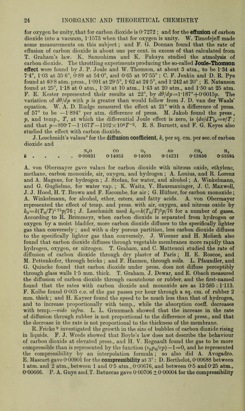 for oxygen be unity, that for carbon dioxide is O'7272 ; and for the effusion of carbon dioxide into a vacuum, 1'1573 when that for oxygen is unity. W. Timofejeff made some measurements on this subject; and F. G. Donnan found that the rate of effusion of carbon dioxide is about one per cent, in excess of that calculated from T. Graham’s law. K. Sameshima and K. Fukaya studied the atmolysis of carbon dioxide. The throttling experiments producing the so-called Joule-Thomson effect were found by J. P. Joule and W. Thomson, at about 3 atm., to be 1'34 at 7'4°, 1'03 at 35'6°, 0'89 at 54'0°, and 0'65 at 97'55° ; C. F. Jenkin and D. R. Pye found at 408 atm. press., 1'091 at 29'5°, 1'62 at 24'5°, and 1'242 at 20° ; E. Natanson found at 25°, 1'18 at 0 atm., P30 at 10 atm., 1'43 at 20 atm., and 1'50 at 25 atm. F. E. Kester represented their results at 22°, by d0/dp=l'187°-)-O'OO15p. The variation of ddldp with p is greater than would follow from J. D. van der Waals’ equation. W. A. D. Rudge measured the effect at 21° with a difference of press, of 57° to be —1'894° per atm. difference of press. M. Jakob found the press , p, and temp., T, at which the differential Joule effect is zero, is (dv/dT)p=v/T ; and that p=899'7—P167T—1102xl04T-2. E. S. Burnett, and F. G. Keyes also studied the effect with carbon dioxide. J. Loschmidt’s values8 for the diffusion coefficient, k, per sq. cm. per sec. of carbon dioxide and N20 CO 02 Air CH4 H2 Ic ... . 009831 0 14053 0 14095 0 14231 0-15856 055585 A. von Obermayer gave values for carbon dioxide with nitrous oxide, ethylene, methane, carbon monoxide, air, oxygen, and hydrogen ; A. Lonius, and R. Lorenz and A. Magnus, for hydrogen ; J. Stefan, for water, and alcohol; A. Winkelmann, and G. Guglielmo, for water vap. ; K. Waitz, V. Hausmaninger, J. C. Maxwell, J. J. Hood, H. T. Brown and F. Escombe, for air ; G. Hiifner, for carbon monoxide; A. Winkelmann, for alcohol, ether, esters, and fatty acids. A. von Obermayer represented the effect of temp, and press, with air, oxygen, and nitrous oxide by k0—k(T0/T)l'75p/7Q ; J. Loschmidt used k0=k(T0/T)2p/76 for a number of gases. According to R. Brimmeyr, when carbon dioxide is separated from hydrogen or oxygen by a moist bladder, more carbon dioxide diffuses to the specifically lighter gas than conversely ; and with a dry porous partition, less carbon dioxide diffuses to the specifically lighter gas than conversely. J. Wiesner and H. Molisch also found that carbon dioxide diffuses through vegetable membranes more rapidly than hydrogen, oxygen, or nitrogen. T. Graham, and C. Matteucci studied the rate of diffusion of carbon dioxide through dry plaster of Paris ; H. E. Roscoe, and M. Pettenkofer, through bricks ; and F. Hannen, through soils. L. Pfaundler, and G. Quincke found that carbon dioxide under press, does not diffuse perceptibly through glass walls 1*5 mm. thick. T. Graham. J. Dewar, and E. Obach measured the diffusion of carbon dioxide through caoutchouc or rubber, and the first-named found that the rates with carbon dioxide and monoxide are as 13585 : l'l 13. F. Kolbe found 0003 c.c. of the gas passes per hour through a sq. cm. of rubber 2 mm. thick; and H. Kayser found the speed to be much less than that of hydrogen, and to increase proportionally with temp., while the absorption coeff. decreases with temp.—vide infra. L. L. Grunmach showed that the increase in the rate of diffusion through rubber is not proportional to the difference of press., and that the decrease in the rate is not proportional to the thickness of the membrane. R. Fricke 9 investigated the growth in the size of bubbles of carbon dioxide rising in liquids. F. J. Wrede showed that Boyle’s law does not describe the behaviour of carbon dioxide at elevated press., and H. V. Regnault found the gas to be more compressible than is represented by the function (v0p0/vp)—l=0, and he represented the compressibility by an interpolation formula ; so also did A. Avogadro. E. Mascart gave 0 00901 for the compressibility at 3° ; D. Berthelot, 0'00688 between 1 atm. and 2 atm., between 1 and 0'5 atm., 0 00676, and between 0'5 and0'25 atm., 0'00666. P. A. Guye and T. Batuecas gave 0 00706 ± 0 00004 for the compressibility