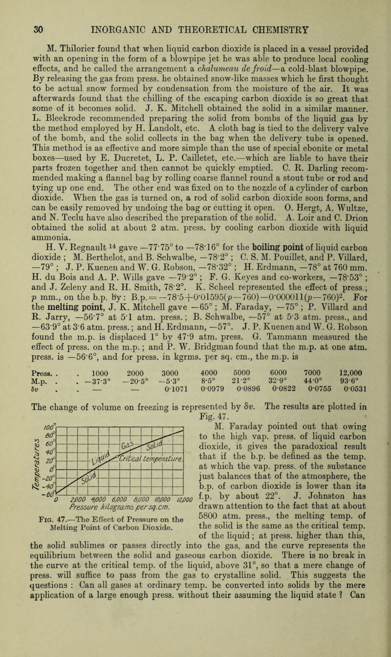 M. Thilorier found that when liquid carbon dioxide is placed in a vessel provided with an opening in the form of a blowpipe jet he was able to produce local cooling effects, and he called the arrangement a chalumeau defroid—a cold-blast blowpipe. By releasing the gas from press, he obtained snow-like masses which he first thought to be actual snow formed by condensation from the moisture of the air. It was afterwards found that the chilling of the escaping carbon dioxide is so great that, some of it becomes solid. J. K. Mitchell obtained the solid in a similar manner. L. Bleekrode recommended preparing the solid from bombs of the liquid gas by the method employed by H. Landolt, etc. A cloth bag is tied to the delivery valve of the bomb, and the solid collects in the bag when the delivery tube is opened. This method is as effective and more simple than the use of special ebonite or metal boxes—used by E. Ducretet, L. P. Cailletet, etc.—which are liable to have their parts frozen together and then cannot be quickly emptied. C. R. Darling recom- mended making a flannel bag by rolling coarse flannel round a stout tube or rod and tying up one end. The other end was fixed on to the nozzle of a cylinder of carbon dioxide. When the gas is turned on, a rod of solid carbon dioxide soon forms, and can be easily removed by undoing the bag or cutting it open. 0. Hergt, A. Wultze, and N. Teclu have also described the preparation of the solid. A. Loir and C. Drion obtained the solid at about 2 atm. press, by cooling carbon dioxide with liquid ammonia. H. Y. Regnault 14 gave —77 75° to — 78'16° for the boiling point of liquid carbon dioxide ; M. Berthelot, and B. Schwalbe, — 78‘2° ; C. S. M. Pouillet, and P. Villard, —79° ; J. P. Kuenen and W. G. Robson, —78'32° ; H. Erdmann, —78° at 760 mm. H. du Bois and A. P. Wills gave —79'2°; F. G. Keyes and co-workers, —78'53° ; and J. Zeleny and R. H. Smith, 78'2°. K. Scheel represented the effect of press., p mm., on the b.p. by: B.p. = — 78'5+0'0l595(p — 760)— 0'000011(p—760)2. For the melting point, J. K. Mitchell gave —65°; M. Faraday, —75° ; P. Villard and R. Jarry, —56'7° at 5'1 atm. press.; B. Schwalbe, —57° at 5'3 atm. press., and —63'9° at 3'6 atm. press.; and H. Erdmann, —57°. J. P. Kuenen and W. G. Robson found the m.p. is displaced 1° by 47'9 atm. press. G. Tammann measured the effect of press, on the m.p.; and P. W. Bridgman found that the m.p. at one atm. press, is —56'6°, and for press, in kgrms. per sq. cm., the m.p. is Press. . . 1000 2000 3000 4000 5000 6000 7000 12,000 M.p. . . -37-3° -20-5° -5-3° 8-5° 21-2° 32-9° 44-0° 93-6° Sv . . — — 0T071 0'0979 0-0896 0-0822 0-0755 00531 The change of volume on freezing is represented by 8v. Fig. 47. The results are plotted in 100° 80° <0 60° 40° ■Cl $ 20° 0° 1 -20° -40 -60° )iid jra u<\€ K'riiicdl tamna 'dtl ft izpoo M. Faraday pointed out that owing to the high vap. press, of liquid carbon dioxide, it gives the paradoxical result that if the b.p. be defined as the temp, at which the vap. press, of the substance just balances that of the atmosphere, the b.p. of carbon dioxide is lower than its f.p. by about 22°. J. Johnston has drawn attention to the fact that at about 5800 atm. press., the melting temp, of the solid is the same as the critical temp, of the liquid; at press, higher than this, the solid sublimes or passes directly into the gas, and the curve represents the equilibrium between the solid and gaseous carbon dioxide. There is no break in the curve at the critical temp, of the liquid, above 31°, so that a mere change of press, will suffice to pass from the gas to crystalline solid. This suggests the questions : Can all gases at ordinary temp, be converted into solids by the mere application of a large enough press, without their assuming the liquid state ? Can 2D00 4,000 6,000 8,000 10,000 Pressure kilograms per sq.cm. Fig. 47.—The Effect of Pressure on the Melting Point of Carbon Dioxide.