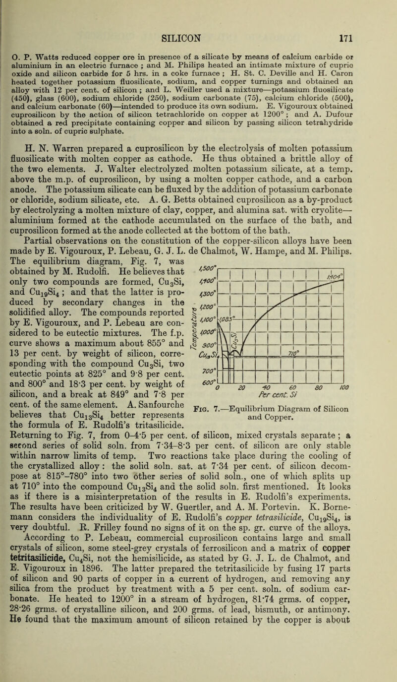 O. P. Watts reduced copper ore in presence of a silicate by means of calcium carbide or aluminium in an electric furnace ; and M. Philips heated an intimate mixture of cupric oxide and silicon carbide for 5 hrs. in a coke furnace ; H. St. C. Deville and H. Caron heated together potassium fluosilicate, sodium, and copper turnings and obtained an alloy with 12 per cent, of silicon ; and L. Weiller used a mixture—potassium fluosilicate (450), glass (600), sodium chloride (250), sodium carbonate (75), calcium chloride (500), and calcium carbonate (60)—intended to produce its own sodium. E. Vigouroux obtained cuprosilicon by the action of silicon tetrachloride on copper at 1200° ; and A. Dufour obtained a red precipitate containing copper and silicon by passing silicon tetrahydride into a soln. of cupric sulphate. H. N. Warren prepared a cuprosilicon by the electrolysis of molten potassium fluosilicate with molten copper as cathode. He thus obtained a brittle alloy of the two elements. J. Walter electrolyzed molten potassium silicate, at a temp, above the m.p. of cuprosilicon, by using a molten copper cathode, and a carbon anode. The potassium silicate can be fluxed by the addition of potassium carbonate or chloride, sodium silicate, etc. A. G. Betts obtained cuprosilicon as a by-product by electrolyzing a molten mixture of clay, copper, and alumina sat. with cryolite— aluminium formed at the cathode accumulated on the surface of the bath, and cuprosilicon formed at the anode collected at the bottom of the bath. Partial observations on the constitution of the copper-silicon alloys have been made by E. Vigouroux, P. Lebeau, G. J. L. de Chalmot, W. Hampe, and M. Philips. The equilibrium diagram, Fig. 7, was obtained by M. Rudolfi. He believes that only two compounds are formed, Cu3Si, and Cu19Si4 ; and that the latter is pro- duced by secondary changes in the solidified alloy. The compounds reported by E. Vigouroux, and P. Lebeau are con- sidered to be eutectic mixtures. The f.p. curve shows a maximum about 855° and 13 per cent, by weight of silicon, corre- sponding with the compound Cu3Si, two eutectic points at 825° and 9'8 per cent, and 800° and 18'3 per cent, by weight of silicon, and a break at 849° and 7'8 per cent, of the same element. A. Sanfourche believes that Cu13Si4 better represents the formula of E. Rudolfi’s tritasilicide. Returning to Fig. 7, from 0-4*5 per cent, of silicon, mixed crystals separate ; a second series of solid soln. from 7*34-8*3 per cent, of silicon are only stable within narrow limits of temp. Two reactions take place during the cooling of the crystallized alloy: the solid soln. sat. at 7*34 per cent, of silicon decom- pose at 815°-780° into two other series of solid soln., one of which splits up at 710° into the compound Cu13Si4 and the solid soln. first mentioned. It looks as if there is a misinterpretation of the results in E. Rudolfi’s experiments. The results have been criticized by W. Guertler, and A. M. Portevin. K. Borne- mann considers the individuality of E. Rudolfi’s copper tetrasilicide, Cu19Si4, is very doubtful. R. Frilley found no signs of it on the sp. gr. curve of the alloys. According to P. Lebeau, commercial cuprosilicon contains large and small crystals of silicon, some steel-grey crystals of ferrosilicon and a matrix of copper tetritasilicide, Cu4Si, not the hemisilicide, as stated by G. J. L. de Chalmot, and E. Vigouroux in 1896. The latter prepared the tetritasilicide by fusing 17 parts of silicon and 90 parts of copper in a current of hydrogen, and removing any silica from the product by treatment with a 5 per cent. soln. of sodium car- bonate. He heated to 1200° in a stream of hydrogen, 81‘74 grms. of copper, 28*26 grms. of crystalline silicon, and 200 grms. of lead, bismuth, or antimony. He found that the maximum amount of silicon retained by the copper is about Fig. 7.—Equilibrium Diagram of Silicon and Copper.