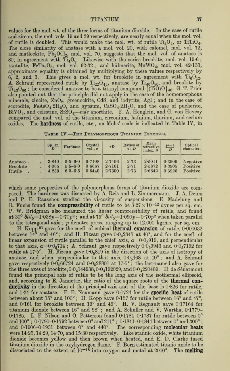 values for the mol. wt. of the three forms of titanium dioxide. In the case of rutile and zircon, the mol. vols. 19 and 39 respectively, are nearly equal when the mol. vol. of rutile is doubled. This would make the mol. wt. of rutile Ti204, or TiTi04. The close similarity of anatase with a mol. vol. 20, with calomel, mol. vol. 72, and matlockite, Pb2OCl2, mol. vol. 70, suggests that the mol. vol. of anatase is 80, in agreement with Ti408. Likewise with the series brookite, mol. vol. 19-6 ; tantalite, FeTa206, mol. vol. 62-32 ; and hiibnerite, MnW04, mol. vol. 42-133, approximate equality is obtained by multiplying by these values respectively by 6, 2, and 3. This gives a mol. wt. for brookite in agreement with Ti6012. A. Schrauf represented rutile by Ti22044, anatase by Ti40O80, and brookite by Ti43086 ; he considered anatase to be a titanyl compound {(TiO)O}40. G. T. Prior also pointed out that the principle did not apply in the case of the homomorphous minerals, zincite, Zn02, greenockite, CdS, and iodyrite, Agl; and in the case of scorodite, FeAs04.2H20, and gypsum, CaS04.2H20, and the case of pucherite, BiV04, and celestine, SrS04—vide anorthite. F. A. Henglein, and G. von Hevesy compared the mol. vol. of the titanium, zirconium, hafnium, thorium, and cerium oxides. The hardness of rutile, etc., on Mohs’ scale is indicated in Table IV, in Table IV.—The Polymorphous Titanium Dioxides. Sp. gr. D Hardness. Crystal vol., V vD Ratios of v: D Mean refractive index, /x (i-l D Optical character. Anatase . 3-840 5-5-6-0 0-7108 2-7496 2 73 2-5011 0-3909 Negative Brookite 4-065 6-6-6-0 0-6667 2-7101 2-71 2-5872 0-3905 Positive Rutile 4-239 6-0-6-5 0-6440 2-7300 2-73 2-6642 0-3926 Positive which some properties of the polymorphous forms of titanium dioxide are com- pared. The hardness was discussed by A. Reis and L. Zimmermann. J. A. Deurs and P. E. Raaschou studied the viscosity of suspensions. E. Madelung and R. Fuchs found the compressibility of rutile to be 3-27 Xl0—12 dynes per sq. cm. P. W. Bridgman also measured the linear compressibility of rutile, and found at 30° S£//0=P038p—0'70p2; and at 75° S///0=L090p—0’70p2 when taken parallel to the tetragonal axis; p denotes press, ranging up to 12,000 kgrms. per sq. cm. H. Kopp 21 gave for the coeff. of cubical thermal expansion of rutile, 0-000032 between 14° and 46°; and H. Fizeau gave 0-042347 at 40°, and for the coeff. of linear expansion of rutile parallel to the chief axis, a=0-06919, and perpendicular to that axis, a=0-0B714 ; A. Schrauf gave respectively 0-059943 and 0-067192 for rutile at 17-5°. H. Fizeau gave 0-05819 in the direction of the axis of isotropy of anatase, and when perpendicular to that axis, 0-05468 at 40°; and A. Schrauf gave respectively 0-0566724 and 0-0528801 at 17-5° ; the last-named also gave for the three axes of brookite, 0-04144938,0-04192029, and0-04220489. H. de Senarmont found the principal axis of rutile to be the long axis of the isothermal ellipsoid, and, according to E. Jannetaz, the ratio of the square roots of the thermal con- ductivity in the direction of the principal axis and of the base is 0-826 for rutile, and 1-34 for anatase. F. E. Neumann gave 0-1724 for the specific heat of rutile between about 15° and 100° ; H. Kopp gave 0-157 for rutile between 16° and 47°, and 0-161 for brookite between 19° and 49°. H. V. Regnault gave 0-17164 for titanium dioxide between 16° and 98° ; and A. Schuller and V. Wartha, 0-1779- 0-1785. L. F. Nilson and 0. Petterson found 0-1784-0-1787 for rutile between 0° and 100° ; 0-1790-0-1792 between 0° and 211° ; 0-1841-0-1844 between 0° and 300° ; and 0-1906-0-1931 between 0° and 440°. The corresponding molecular heats were 14-25,14-29,14-70, and 15-30 respectively. Like stannic oxide, white titanium dioxide becomes yellow and then brown when heated, and E. D. Clarke fused titanium dioxide in the oxyhydrogen flame. F. Born estimated titanic oxide to be dissociated to the extent of 10-18 into oxygen and metal at 2000°. The melting