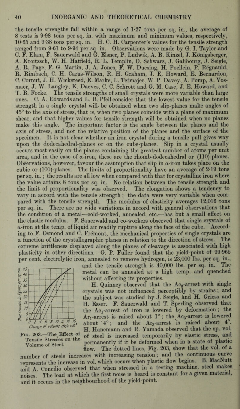the tensile strengths fall within a range of 1-27 tons per sq. in., the average of 8 tests is 9-98 tons per sq. in. with maximum and minimum values, respectively, 10*65 and 9*38 tons per sq. in. H. C. H. Carpenter’s values for the tensile strength ranged from 9*61 to 9*94 per sq. in. Observations were made by G. I. Taylor and C. F. Elam, F. Sauerwald and G. Eisner, P. Ludwik, A. B. Kinzel, J. Konigsberger, A. Kroitzsch, W. H. Hatfield, R. L. Templin, 0. Schwarz, J. Galibourg, J. Seigle, A. R. Page, F. G. Martin, J. A; Jones, F. W. Duesing, H. Poellein, P. Regnauld, R. Rimbach, C. H. Carus-Wilson, R. H. Graham, J. E, Howard, E. Bernardon, C. Cornut, J. H. Wicksteed, E. Marke, L. Tetmajer, W. P. Davey, A. Pomp, A. Vos- maer, J. W. Langley, K. Daeves, C. C. Schrott and G. M. Case, J. E. Howard, and T. B. Focke. The tensile strengths of small crystals were more variable than large ones. C. A. Edwards and L. B. Pfeil consider that the lowest value for the tensile strength in a single crystal will, be obtained when two slip-planes make angles of 45° to the axis of stress, that is, when two planes coincide with a plane of maximum shear, and that higher values for tensile strength will be obtained when no planes make this angle. The important factor is the angle between the planes and the axis of stress, and not the relative position of the planes and the surface of the specimen. It is not clear whether an iron crystal during a tensile pull gives way upon the dodecahedral-planes or on the cube-planes. Slip in a crystal usually occurs most easily on the planes containing the greatest number of atoms per unit area, and in the case of a-iron, these are the rhomb-dodecahedral or (llO)-planes. Observations, however, favour the assumption that slip in a-iron takes place on the cubic or (lOO)-planes. The limits of proportionality have an average of 2*19 tons per sq. in. ; the results are all low when compared with that for crystalline iron where the value attains 8 tons per sq. in. No relation between the tensile strength and the limit of proportionality was observed. The elongation shows a tendency to vary in accord with the tensile strength ; the data were very variable when com- pared with the tensile strength. The modulus of elasticity averages 12,016 tons per sq. in. There are no wide variations in accord with general observations that the condition of a metal—cold-worked, annealed, etc.-—has but a small effect on the elastic modulus. F. Sauerwald and co-workers observed that single crystals of a-iron at the temp, of liquid air readily rupture along the face of the cube. Accord- ing to F. Osmond and C. Fremont, the mechanical properties of single crystals are a function of the crystallographic planes in relation to the direction of stress. The extreme brittleness displayed along the planes of cleavage is associated with high plasticity in other directions. G. P. Fuller found that the yield-point of 99*965 per cent, electrolytic iron, annealed to remove hydrogen, is 23,000 lbs. per sq. in., and the tensile strength is 40,000 lbs. per sq. in. The metal can be annealed at a high temp, and quenched without affecting its properties. H. Quinney observed that the Acs-arrest with single crystals was not influenced perceptibly by strains ; and the subject was studied by J. Seigle, and H. Griess and H. Esser. F. Sauerwald and T. Sperling observed that the Acj-arrest of iron is lowered by deformation ; the Ar^-arrest is raised about 1° ; the _ Acs-arrest is lowered about ■ 4°; and the Ars-arrest is raised about 4°. H. Hanemann and R. Yamada observed that the sp. vol. of steel is increased temporarily by elastic stress, and permanently if it be deformed when in a state of plastic flow. The dotted lines. Fig. 203, show that the vol. of a number of steels increases with increasing tension; and the continuous curve represents the increase in vol. which occurs when plastic flow begins. B. MacNutt and A. Concilio observed that when stressed in a testing machine, steel makes noises. The load at which the first noise is heard is constant for a given material, and it occurs in the neighbourhood of the yield-point. “I I ! i —j —I 1 A -1 4 y. CLJ ' /1 / J/V t / T /1 Ml / 1 _ U- f_i '11/ j L— ! / Lu. Ljl 41_ 1 1 J 0 z Change of volume dv/vy^lO’' Fig. 203.—The^ Effect of Tensile Stresses on the Volume of Steel.