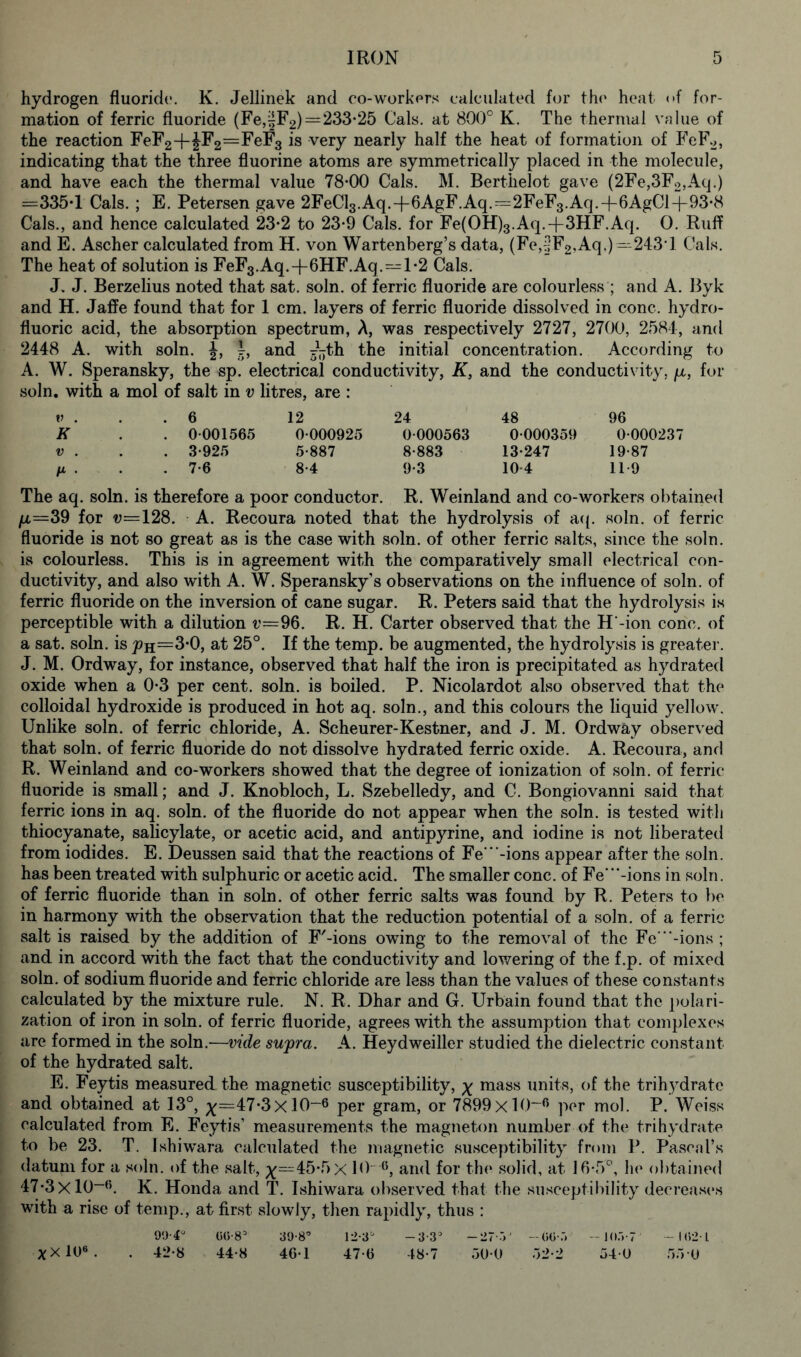 hydrogen fluoride. K. Jellinek and co-workers calculated for the heat of for- mation of ferric fluoride (Fe,^F2)=233*25 Cals, at 800° K. The thermal value of the reaction FeF2-|-JF2=FeF3 is very nearly half the heat of formation of FeF2, indicating that the three fluorine atoms are symmetrically placed in the molecule, and have each the thermal value 78-00 Cals. M. Berthelot gave (2Fe,3F2,Aq.) =335-1 Cals.; E. Petersen gave 2FeCl3.Aq.+6AgF.Aq.=2FeF3.Aq.-|-6AgCl+93-8 Cals., and hence calculated 23-2 to 23-9 Cals, for Fe(OH)3.Aq.-f 3HF.Aq. 0. Ruff and E. Ascher calculated from H. von Wartenberg’s data, (Fe,£F2,Aq.)=243’l Cals. The heat of solution is FeF3.Aq.+6HF.Aq.=l-2 Cals. J, J. Berzelius noted that sat. soln. of ferric fluoride are colourless ; and A. Byk and H. Jaffe found that for 1 cm. layers of ferric fluoride dissolved in cone, hydro- fluoric acid, the absorption spectrum, A, was respectively 2727, 2700, 2584, and 2448 A. with soln. J, 4, and ~th the initial concentration. According to A. W. Speransky, the sp. electrical conductivity, K, and the conductivity, fj,, for soln. with a mol of salt in v litres, are : V . . 6 12 24 48 96 K . 0001565 0-000925 0-000563 0-000359 0-000237 v . . 3-925 5-887 8-883 13-247 19-87 n . . 7-6 8-4 9-3 10-4 11-9 The aq. soln. is therefore a poor conductor. R. Weinland and co-workers obtained li=39 for v=128. A. Recoura noted that the hydrolysis of aq. soln. of ferric fluoride is not so great as is the case with soln. of other ferric salts, since the soln. is colourless. This is in agreement with the comparatively small electrical con- ductivity, and also with A. W. Speransky’s observations on the influence of soln. of ferric fluoride on the inversion of cane sugar. R. Peters said that the hydrolysis is perceptible with a dilution t’=96. R. H. Carter observed that the H'-ion cone, of a sat. soln. is joH=3-0, at 25°. If the temp, be augmented, the hydrolysis is greater. J. M. Ordway, for instance, observed that half the iron is precipitated as hydrated oxide when a 0-3 per cent. soln. is boiled. P. Nicolardot also observed that the colloidal hydroxide is produced in hot aq. soln., and this colours the liquid yellow. Unlike soln. of ferric chloride, A. Scheurer-Kestner, and J. M. Ordway observed that soln. of ferric fluoride do not dissolve hydrated ferric oxide. A. Recoura, and R. Weinland and co-workers showed that the degree of ionization of soln. of ferric fluoride is small; and J. Knobloch, L. Szebelledy, and C. Bongiovanni said that ferric ions in aq. soln. of the fluoride do not appear when the soln. is tested with thiocyanate, salicylate, or acetic acid, and antipyrine, and iodine is not liberated from iodides. E. Deussen said that the reactions of Fe‘-ions appear after the soln. has been treated with sulphuric or acetic acid. The smaller cone, of Fe‘ -ions in soln. of ferric fluoride than in soln. of other ferric salts was found by R. Peters to be in harmony with the observation that the reduction potential of a soln. of a ferric salt is raised by the addition of F'-ions owing to the removal of the Fe-ions ; and in accord with the fact that the conductivity and lowering of the f.p. of mixed soln. of sodium fluoride and ferric chloride are less than the values of these constants calculated by the mixture rule. N. R. Dhar and G. Urbain found that the polari- zation of iron in soln. of ferric fluoride, agrees with the assumption that complexes are formed in the soln.—vide supra. A. Heydweiller studied the dielectric constant of the hydrated salt. E. Feytis measured the magnetic susceptibility, x mass units, of the trihydrate and obtained at 13°, ^=47-3xl0~6 per gram, or 7899xlO-6 per mol. P. Weiss calculated from E. Feytis’ measurements the magneton number of the trihydrate to be 23. T. Ishiwara calculated the magnetic susceptibility from P. Pascal’s datum for a soln. of the salt, x~45-5x 10 6, and for the solid, at 16-5°, he obtained 47-3xl0~fi. K. Honda and T. Ishiwara observed that the susceptibility decreases with a rise of temp., at first slowly, then rapidly, thus : 99-4° GC-83 39-8° 12-3 -3-3a -27-.V -Gti-r* - 10.V7 -IG2L *X 106. . 42-8 44-8 46-1 47-6 48-7 300 32-2 34 0 33 0